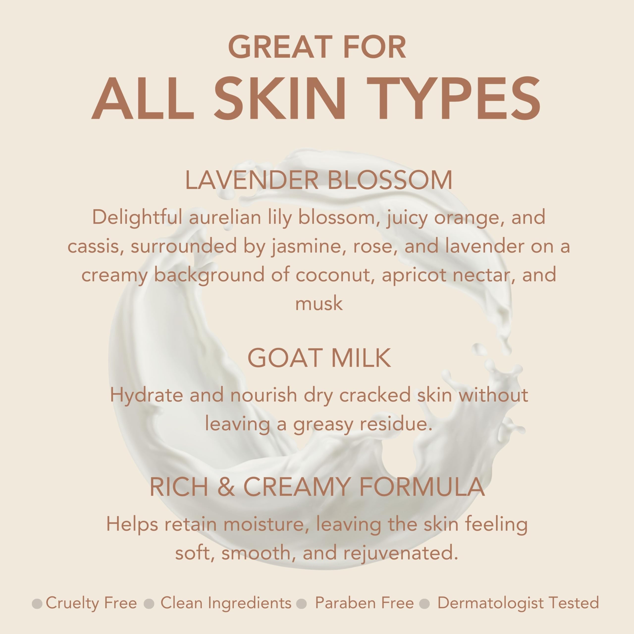 Dionis Goat Milk Body Lotion Refill Pouch 16.9oz | Hydrating, Cruelty-Free, Dermatologist Tested
