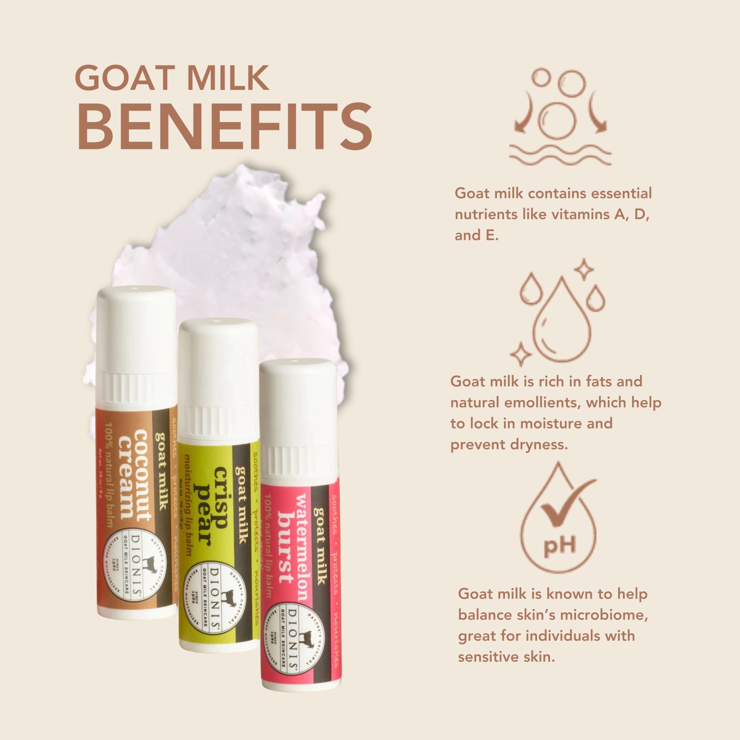 Dionis Goat Milk Lip Balm Fruity & Delicious 0.28 oz Pack of 3