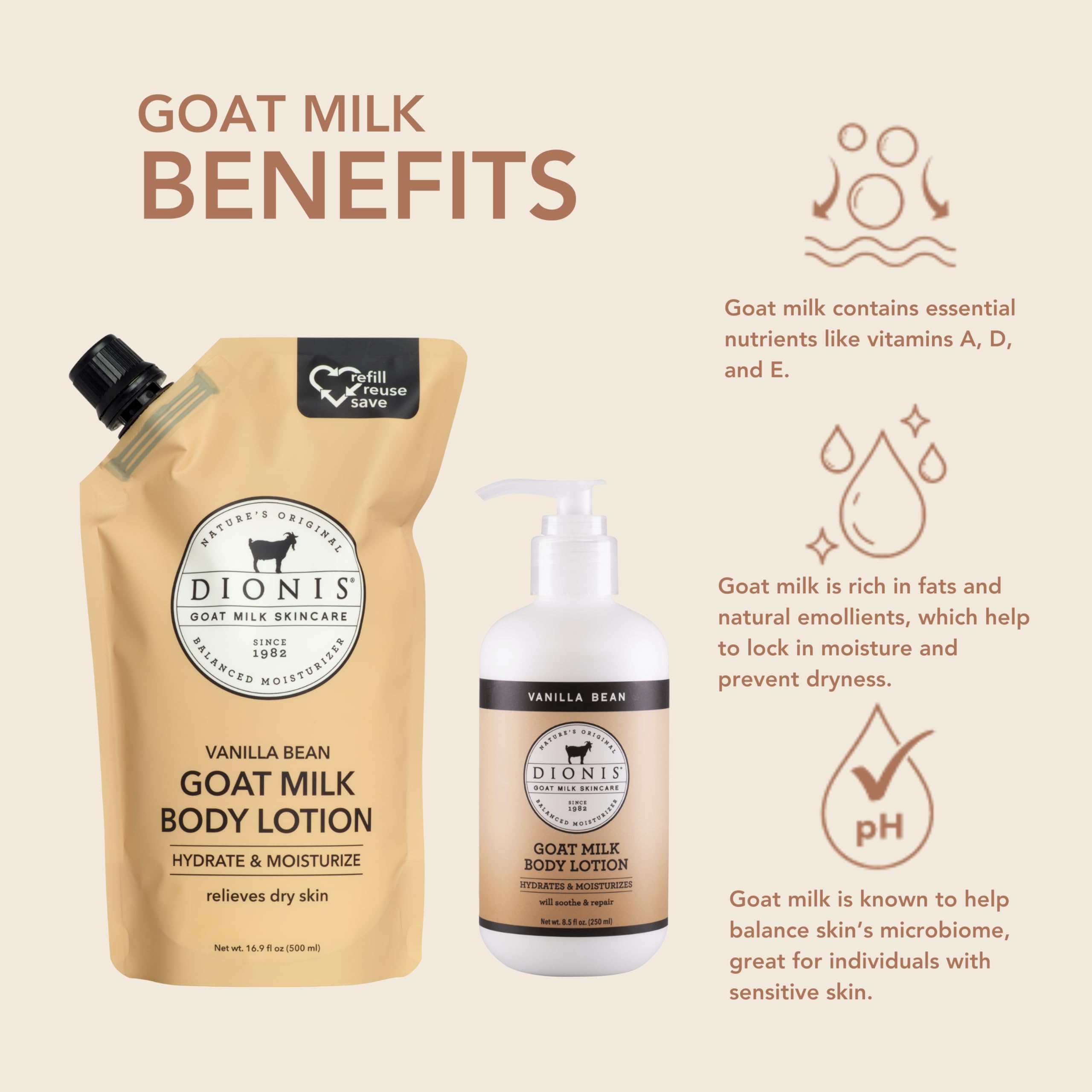 Dionis Goat Milk Skincare Scented Body Lotion Gift Set with Refill Pouch | Vanilla Bean, Dermatologist Tested