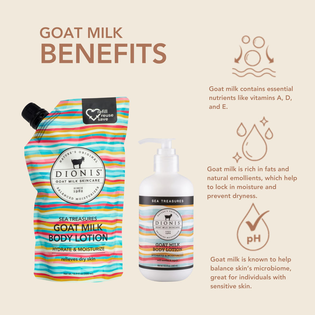 Dionis Goat Milk Body Lotion + Refill Gift Set — Sea Treasures, Hydrating & Dermatologist Tested