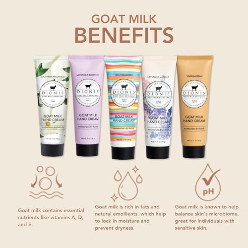 Dionis Goat Milk Hand Cream Inspire Gift Set 2025 – 6 x 1 oz Tubes