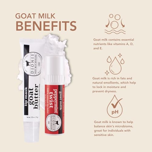 Dionis Goat Butter Overnight Lip Mask & Peppermint Twist Lip Balm Set (2-Pack)