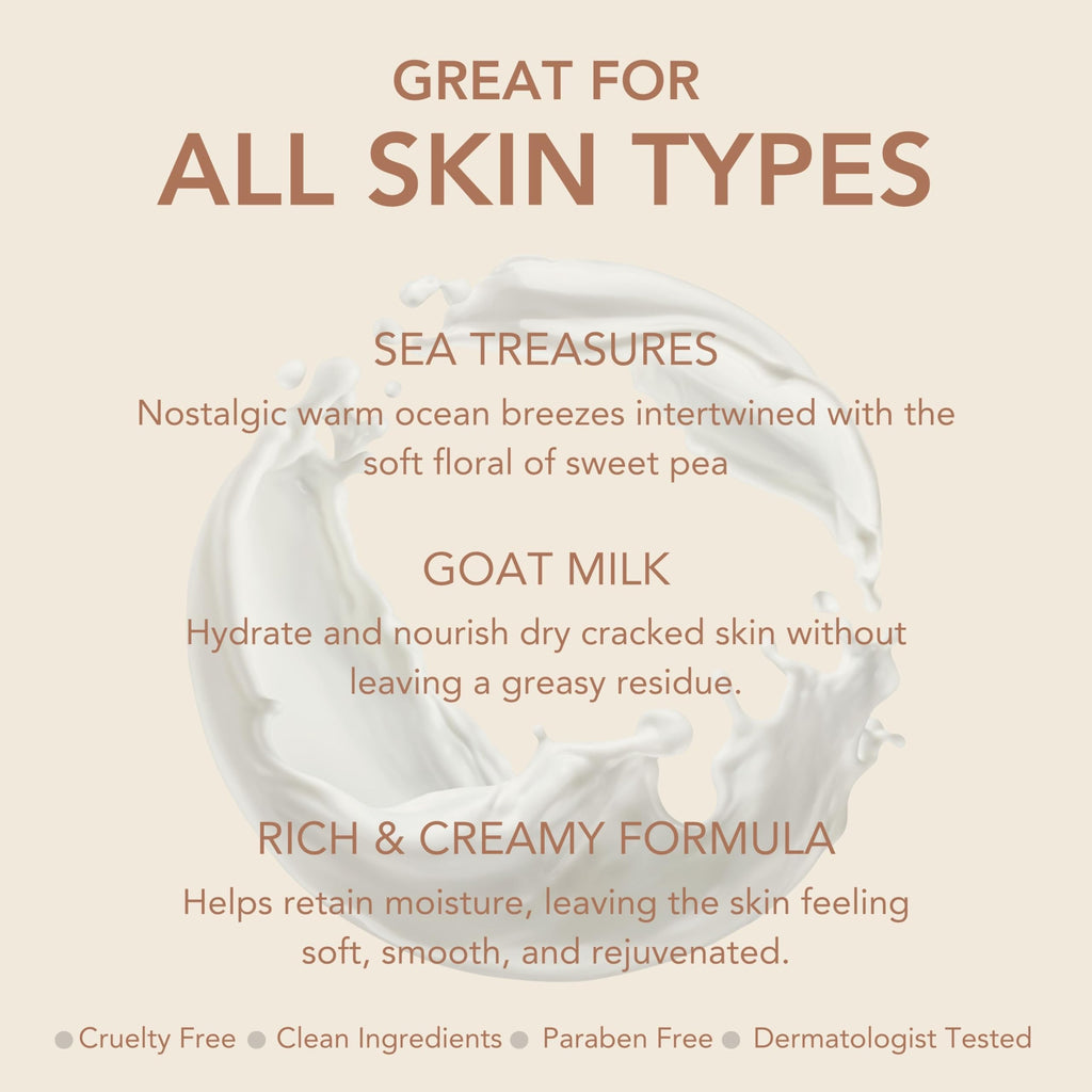 Dionis Sea Treasures Goat Milk Lotion Refill Pouch – Hydrating, Paraben-Free, Cruelty-Free