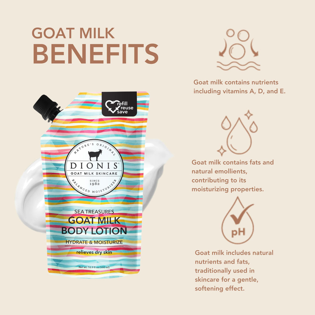 Dionis Sea Treasures Goat Milk Lotion Refill Pouch – Hydrating, Paraben-Free, Cruelty-Free