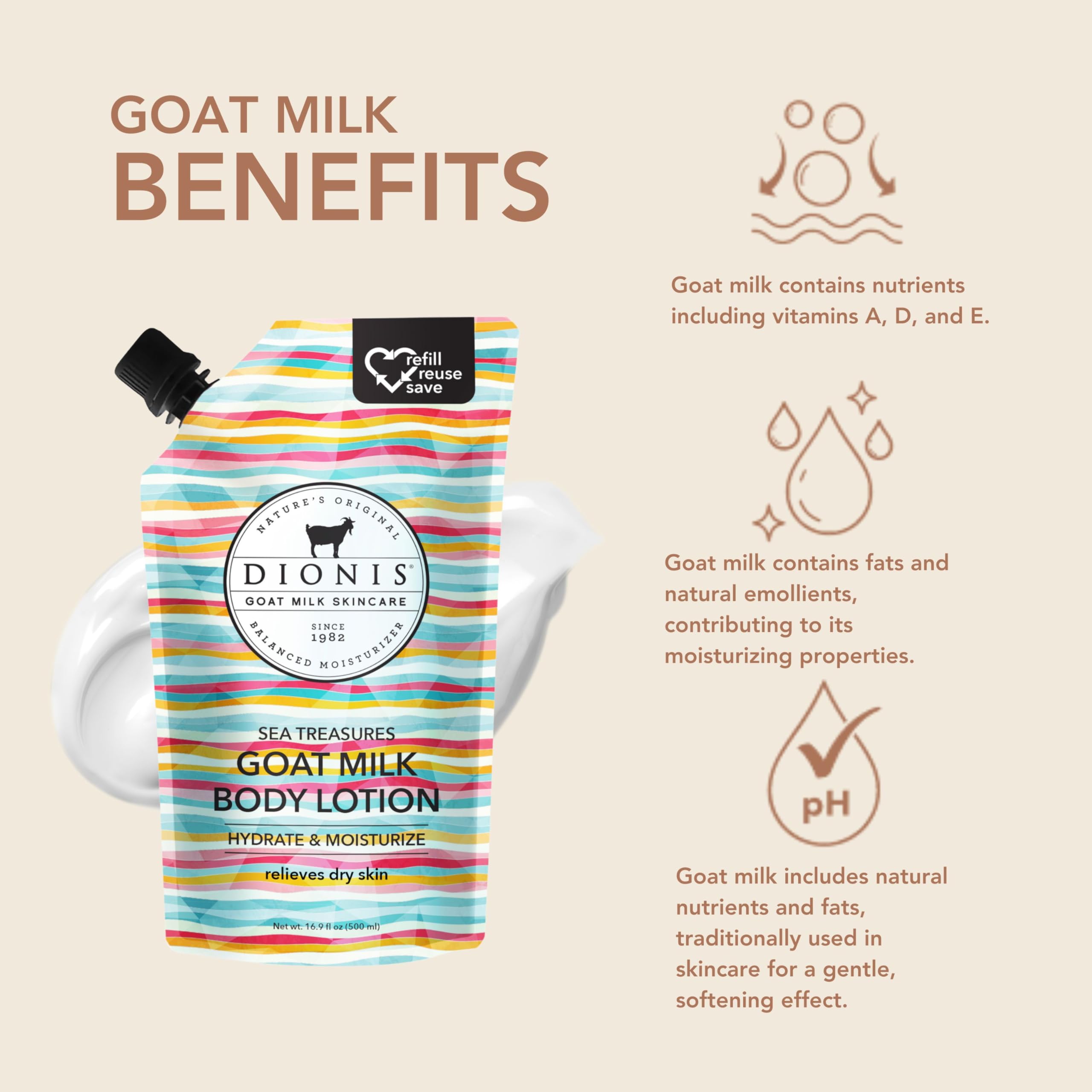 Dionis Sea Treasures Goat Milk Lotion Refill Pouch – Hydrating, Paraben-Free, Cruelty-Free