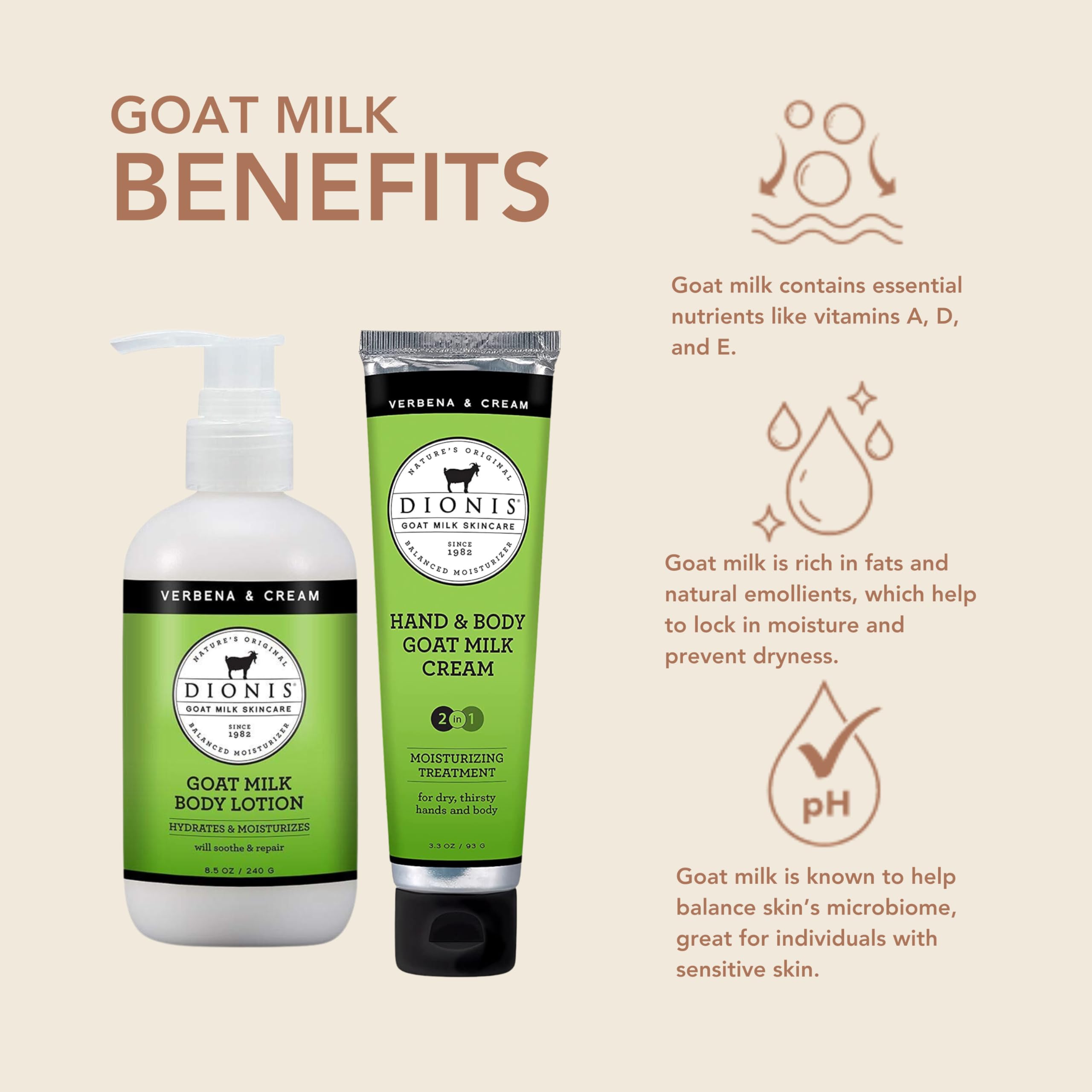 Dionis Verbena & Cream Goat Milk Bundle – Hydrating Body Lotion + Travel Size Cream