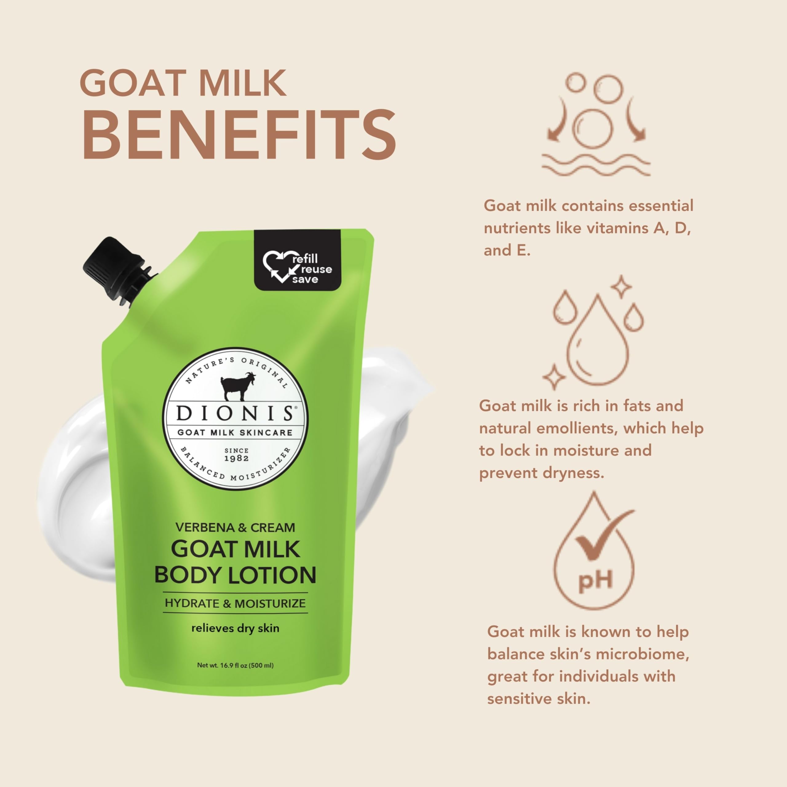 Dionis Goat Milk Body Lotion Refill Pouch 16.9oz – Hydrating & Dermatologist Tested