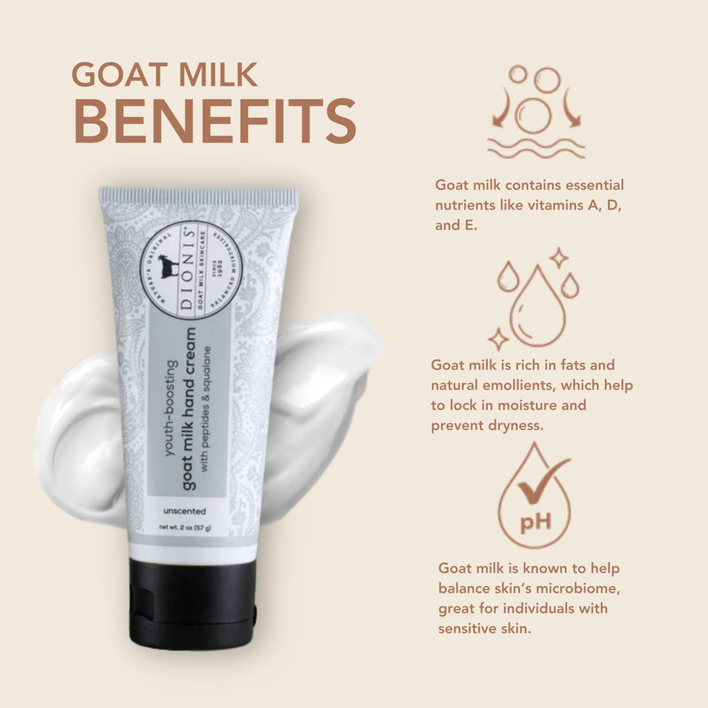 Dionis Youth Boosting Goat Milk Hand Cream 2 oz – Fragrance Free, Peptides & Squalane