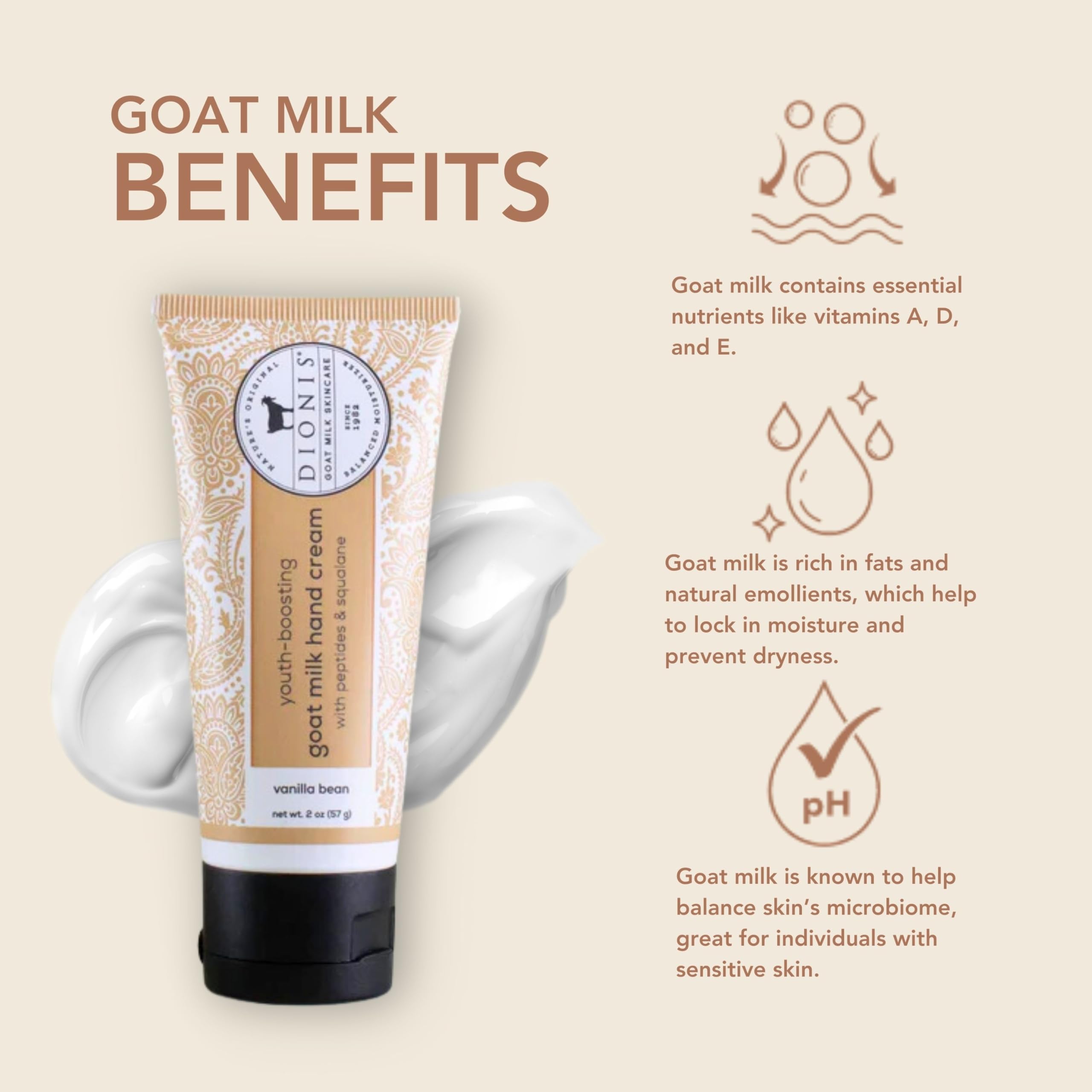 Dionis Youth Boosting Goat Milk Hand Cream 2oz – Peptides & Squalane, Vanilla Bean