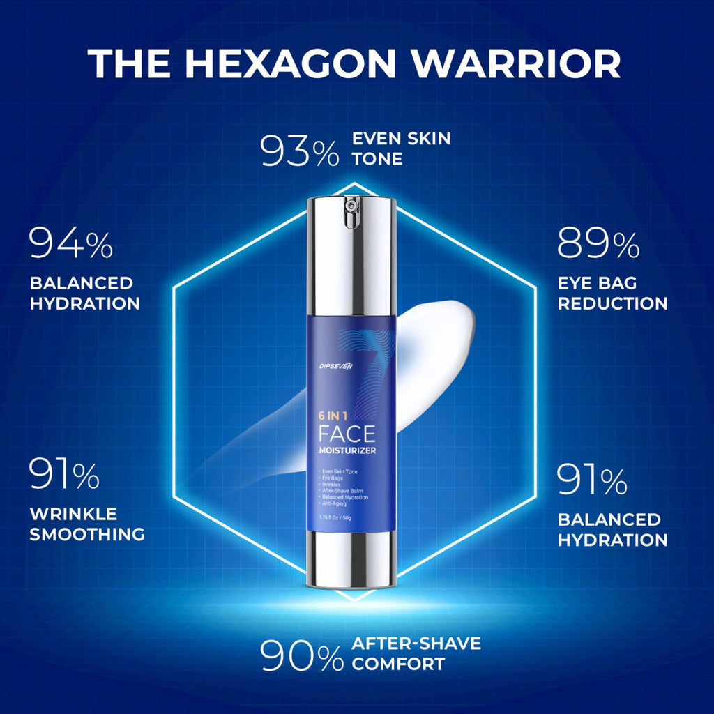 DIPSEVEN 6-in-1 Face Cream for Men – Anti-Aging Moisturizer with Peptides, Hyaluronic Acid & Squalane