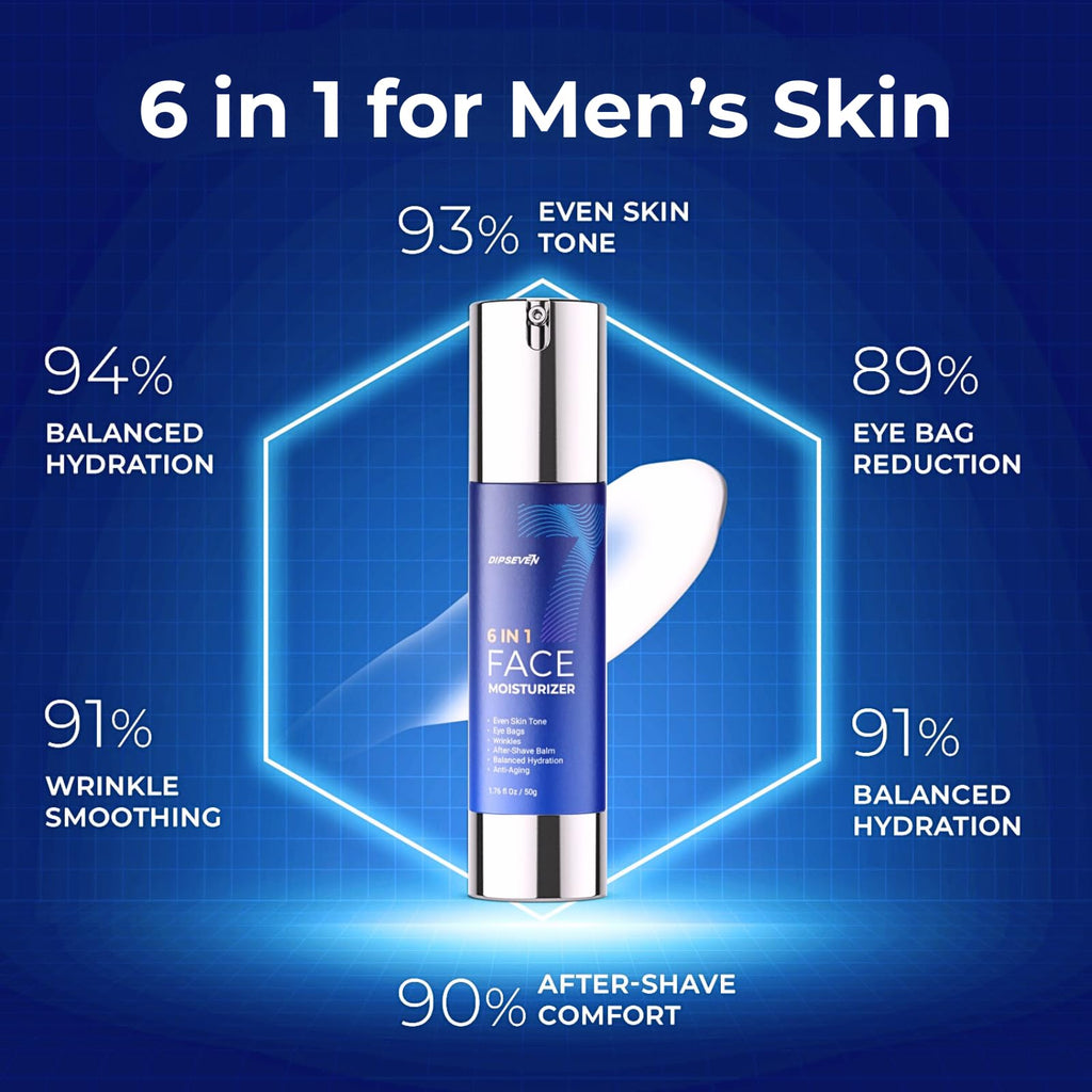 DIPSEVEN 6 in 1 Face Cream for Men – Anti-Aging Moisturizer with Peptides, Hyaluronic Acid & Squalane | Wrinkle & Eye Bag Treatment (2 PCS)
