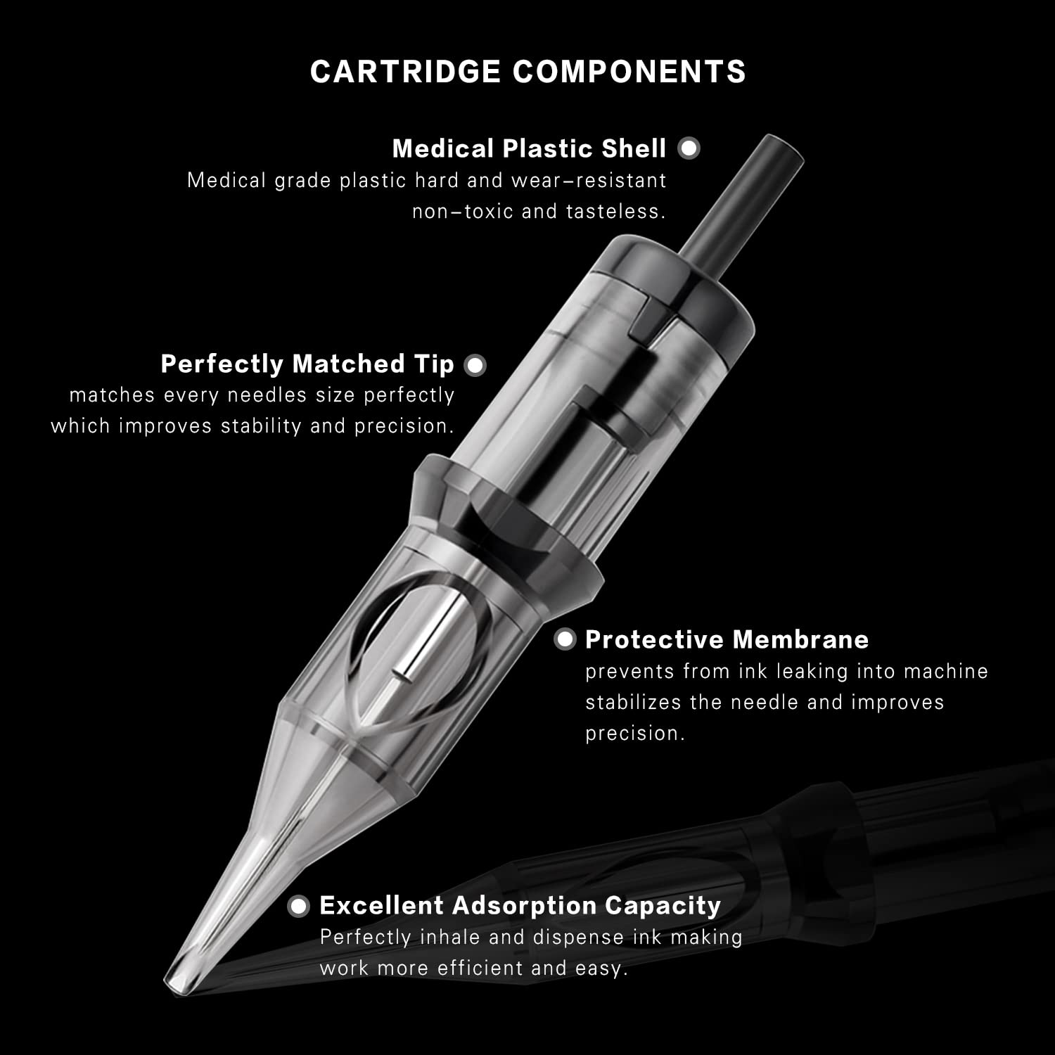 DISCOVER DEVICE 20pcs Tattoo Needle Cartridges 1207RL Round Liner with Safety Membrane