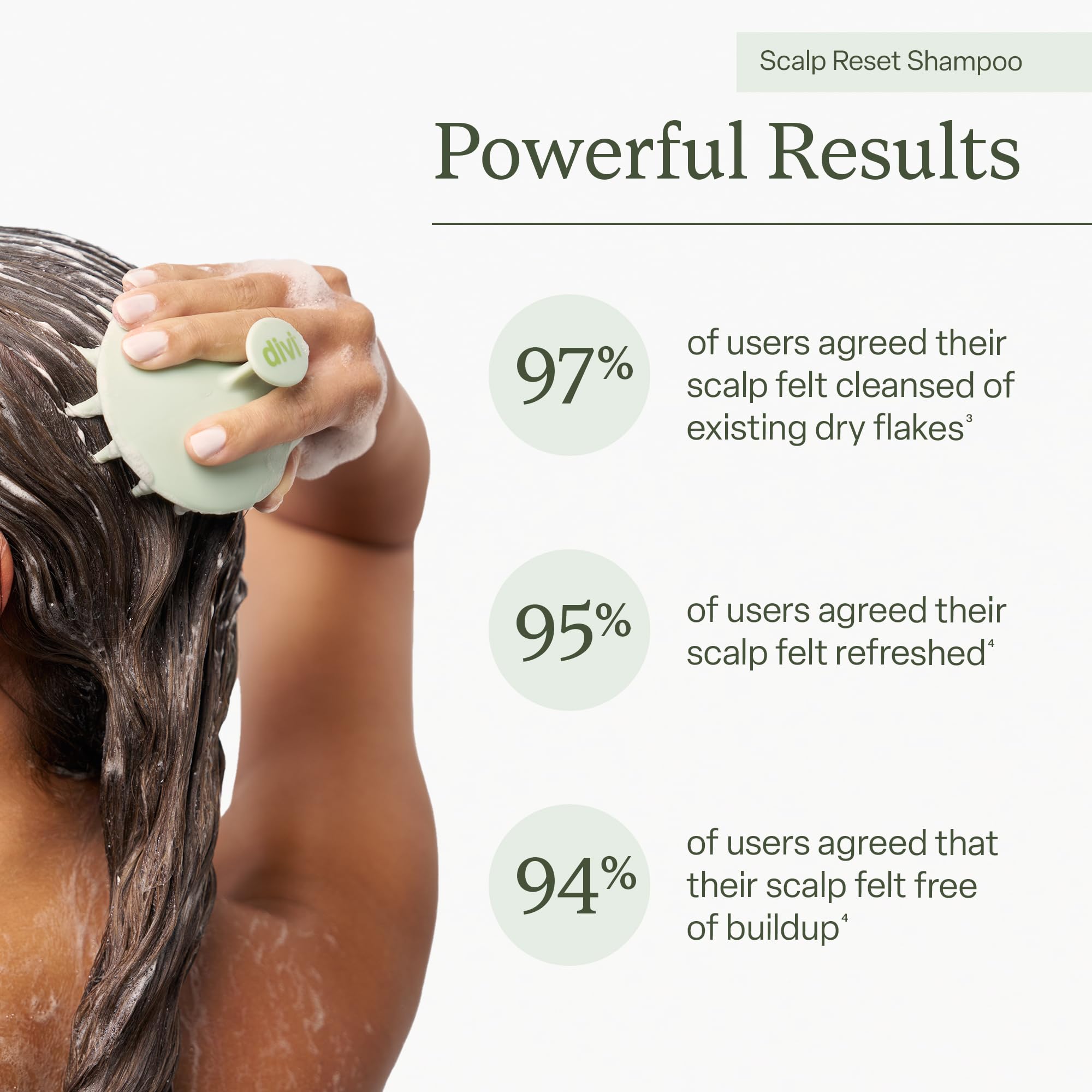 Divi Clarifying Scalp Reset Shampoo & Whipped Repair Mask Set – Deep Cleansing, Oil Control & Bond Repair (2-Piece)
