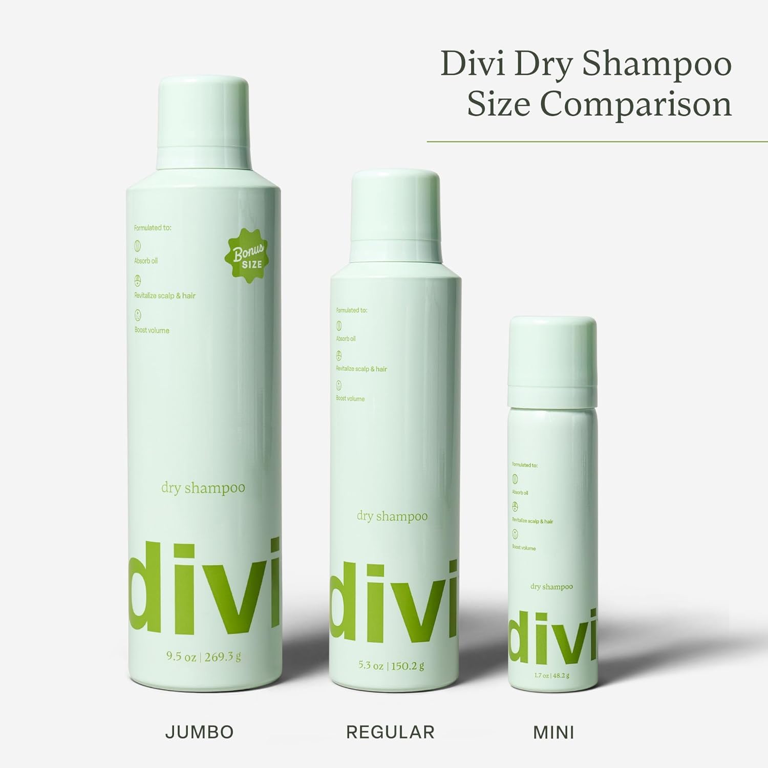 Divi Dry Shampoo Spray for Women – Absorbs Oil, Balances Scalp, 5.3oz