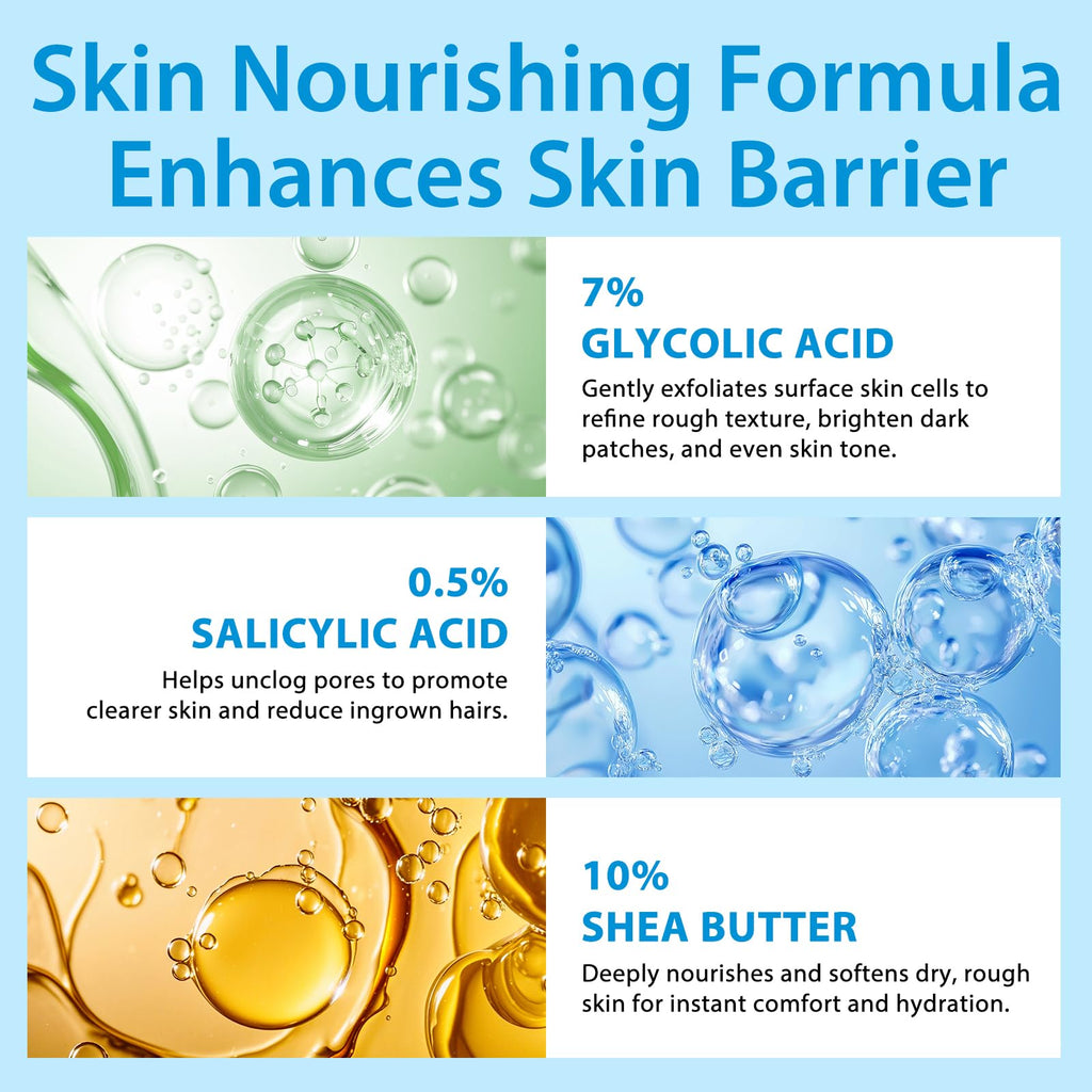 DNQYWODQ 7% Glycolic Acid Exfoliating Body Stick – Smooth Elbows, Knees & Bikini Line