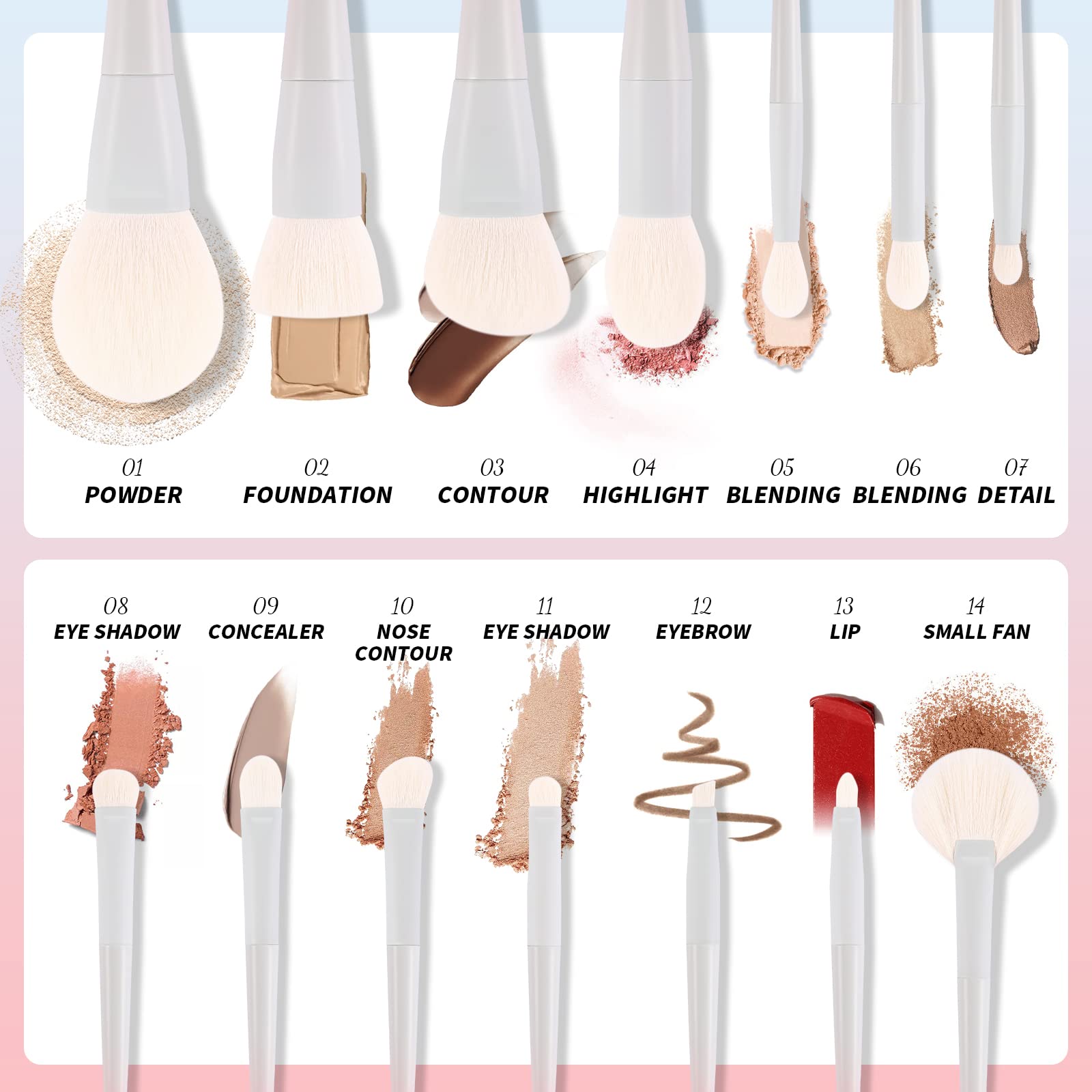 Docolor 14-Piece Premium Synthetic Makeup Brush Set – Cruelty-Free, Eye & Face