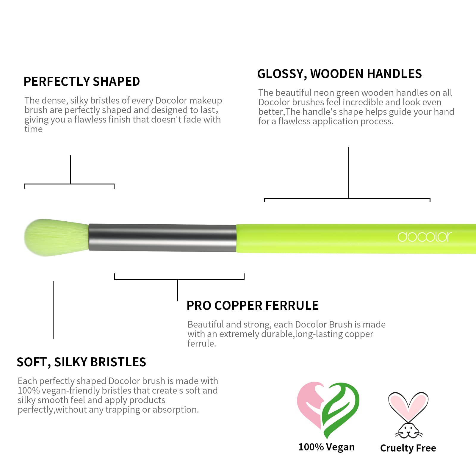 Docolor 10Pcs Neon Green Makeup Brush Set – Premium Synthetic Face & Eye Brush Kit
