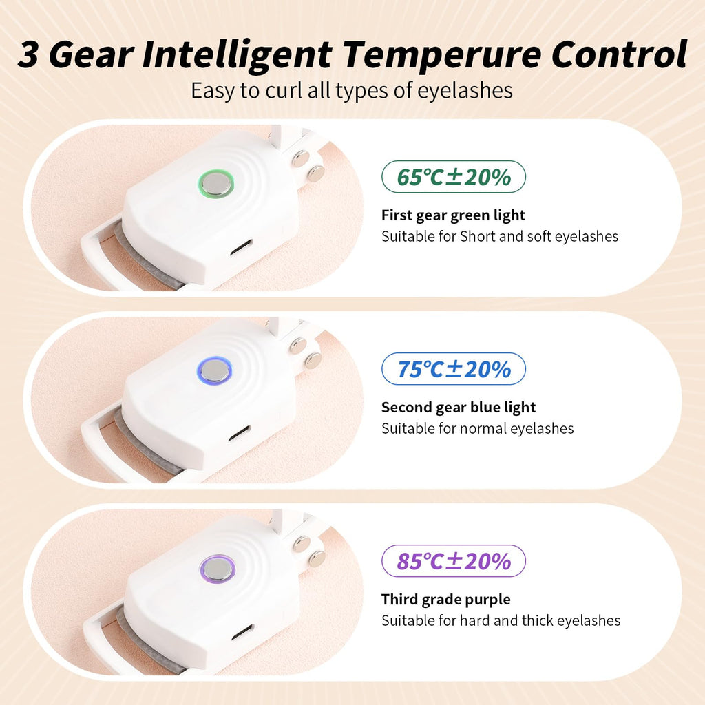 docolor Heated Eyelash Curler — Quick 10s Heat, 3 Temperature Modes, USB-C Rechargeable