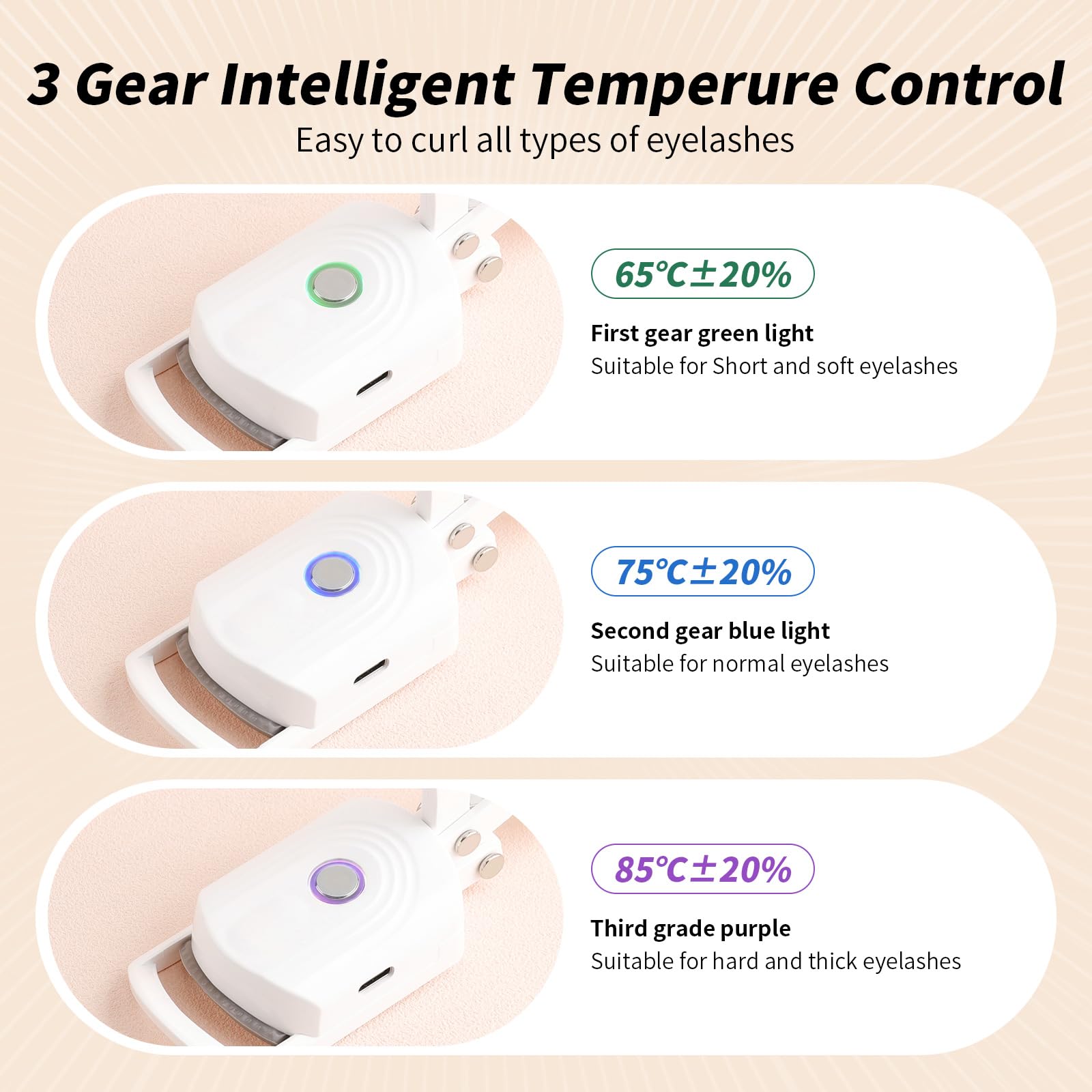 docolor Heated Eyelash Curler — Quick 10s Heat, 3 Temperature Modes, USB-C Rechargeable