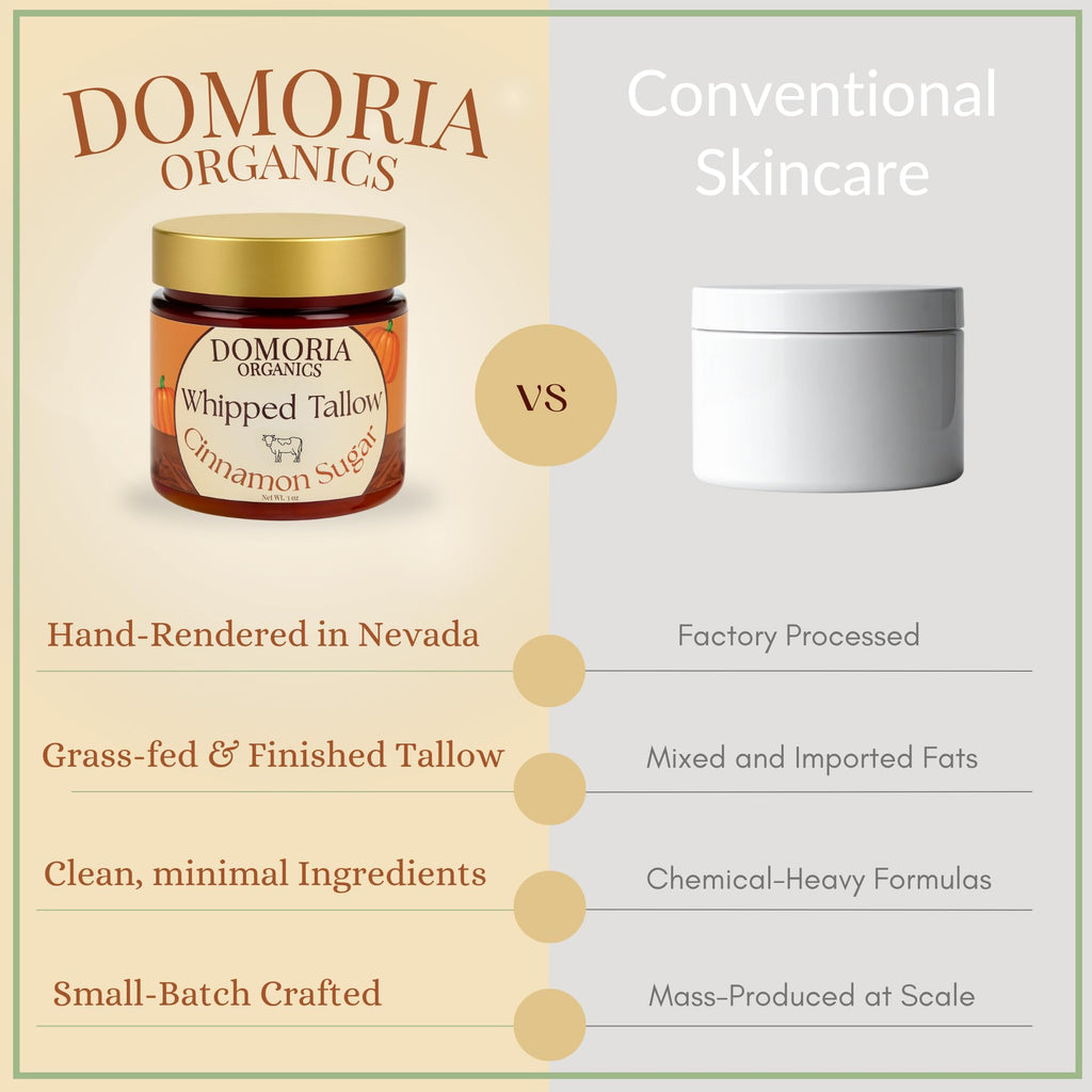 Domoria Organics 100% Grass-Fed Tallow Balm – Holiday Edition Cinnamon Sugar | Rich, Herb-Infused Moisturizer