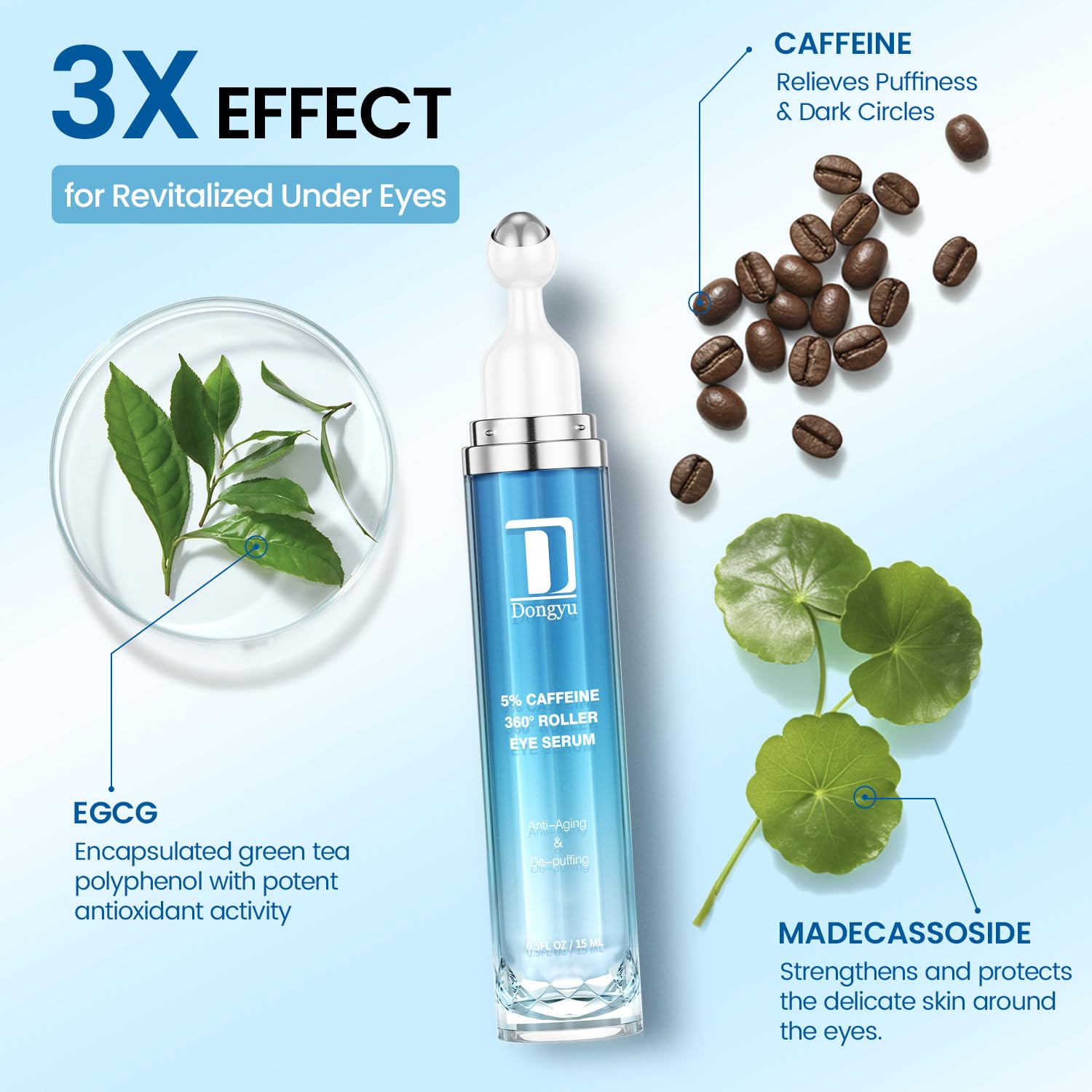 Dongyu Eye Cream for Dark Circles — Korean Caffeine Eye Serum for Morning Radiance (Blue)