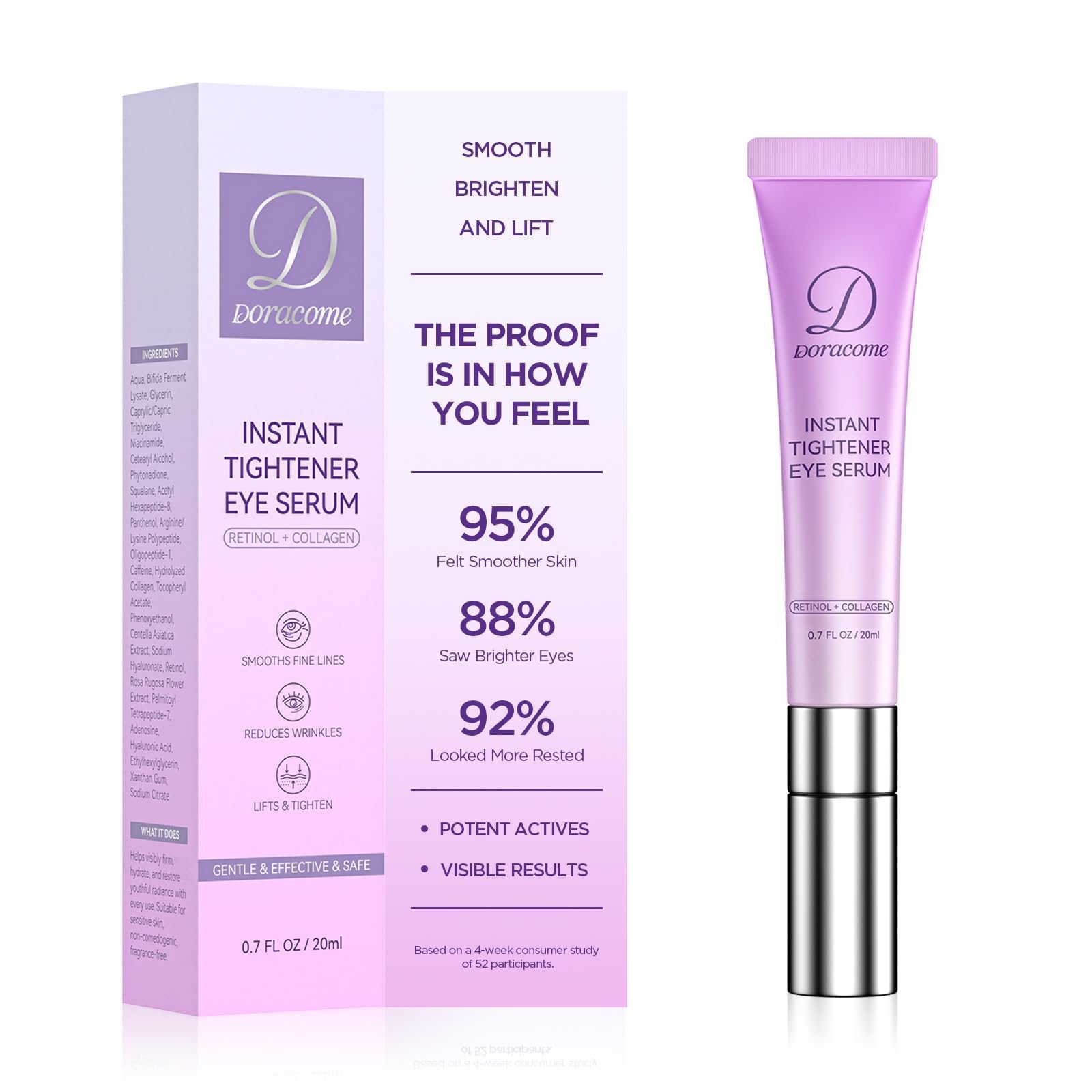 Doracome Caffeine & Retinol Eye Serum – Hydrating Under-Eye Care (0.67 fl oz)