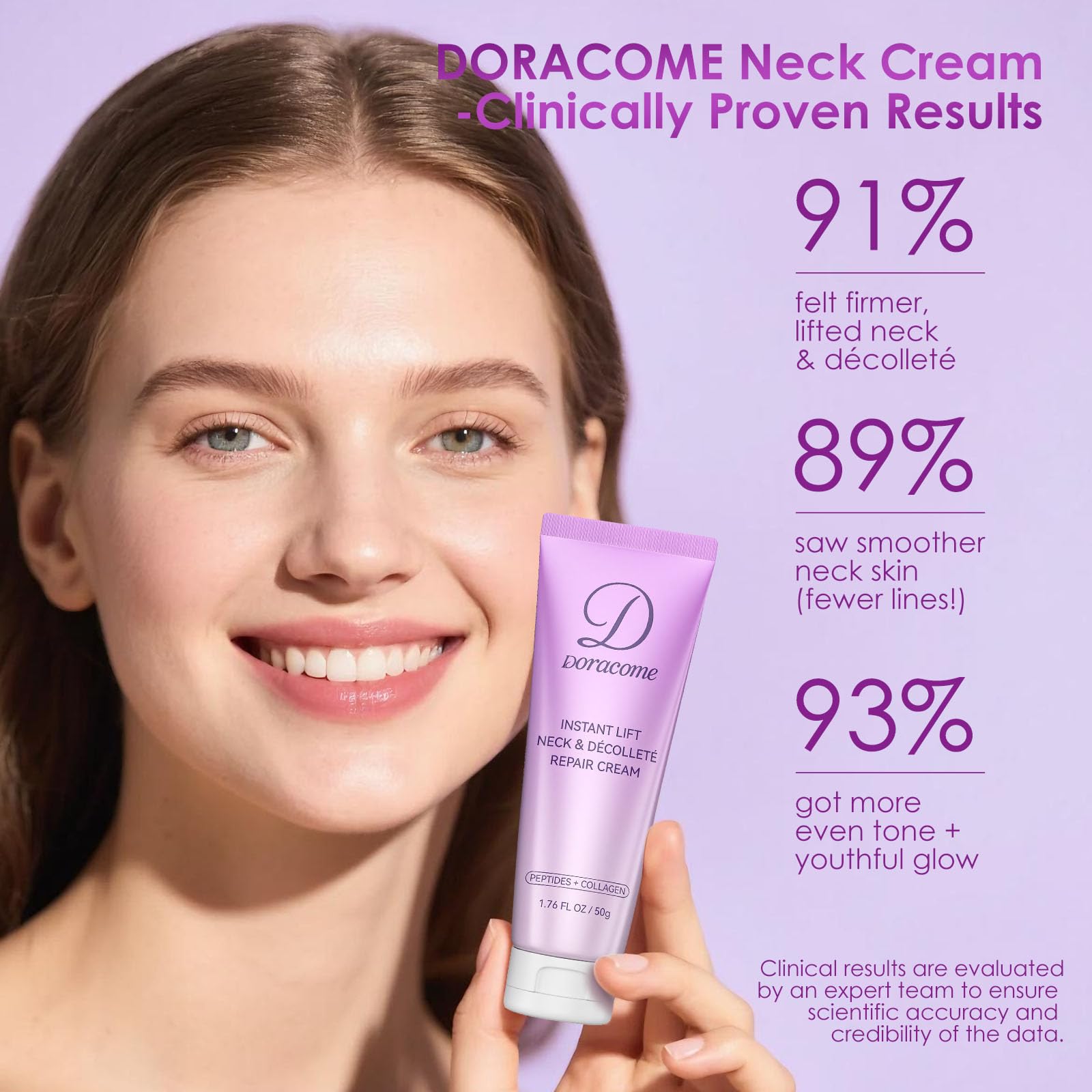 Doracome Firming Neck Cream for Crepey Skin – Neck & Chest Firming, Hydration & Smoothing