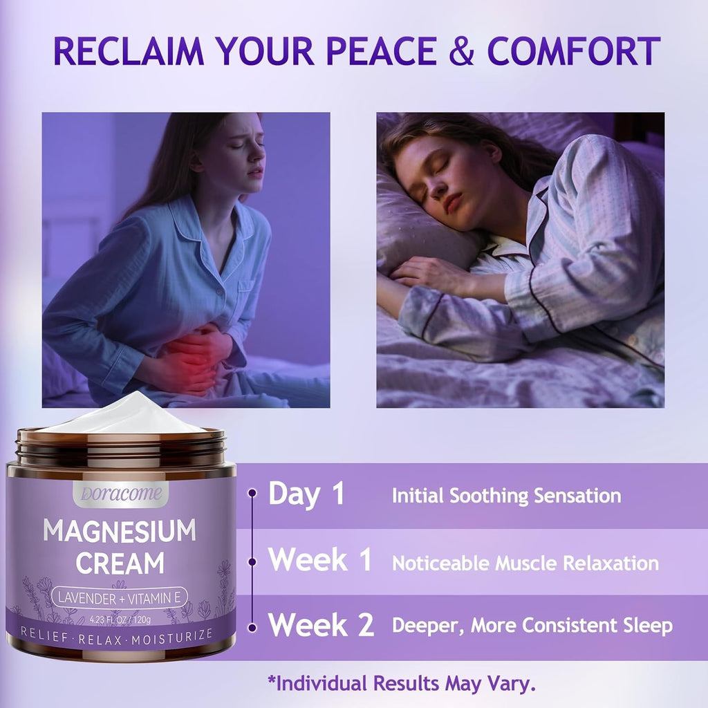 Doracome Magnesium Lotion | Fast-Absorbing Unscented Cream for Legs, Calves & Feet | 4.23 oz