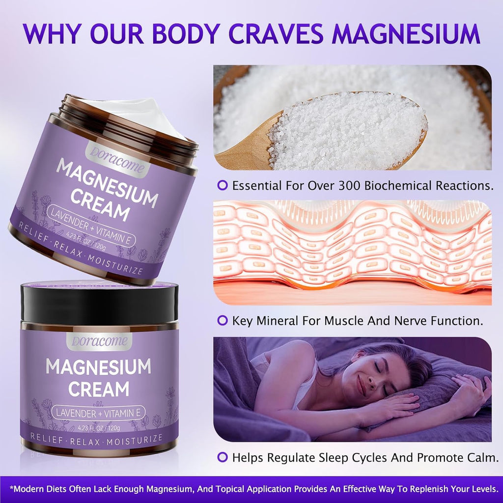 Doracome Magnesium Lotion | Fast-Absorbing Unscented Cream for Legs, Calves & Feet | 4.23 oz
