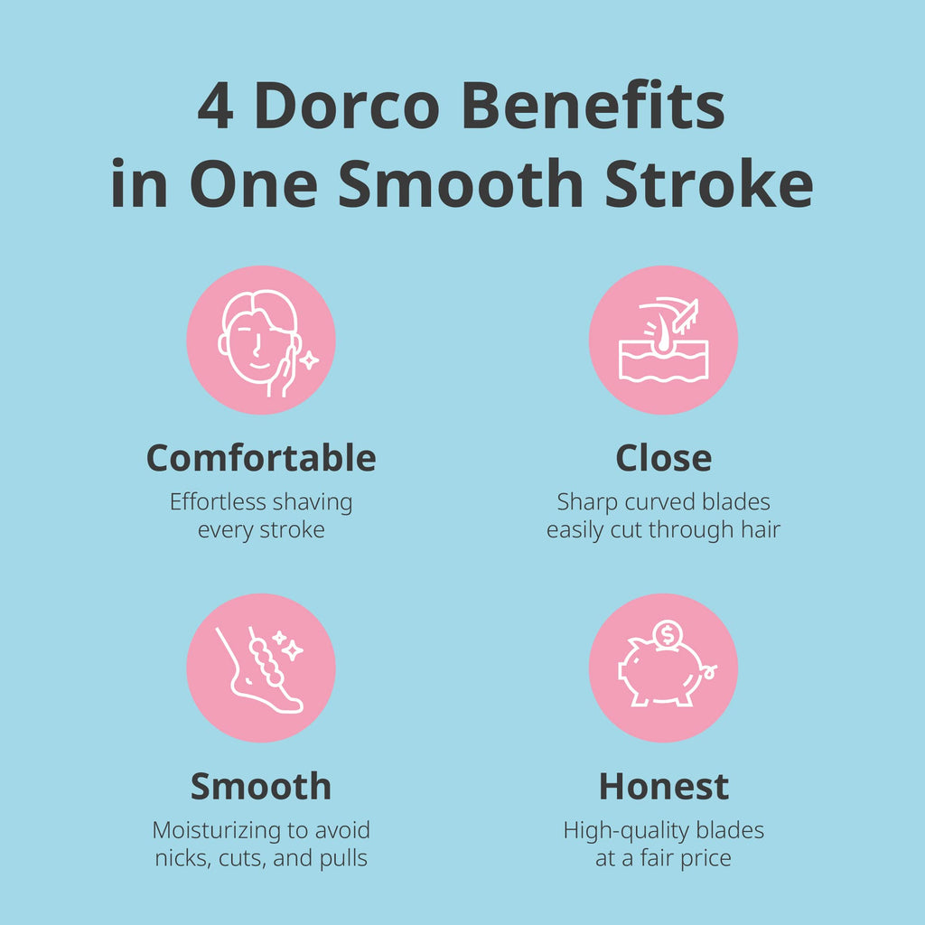 Dorco Eve3 Razor Smooth Touch for Women – Handle + 6 Refills