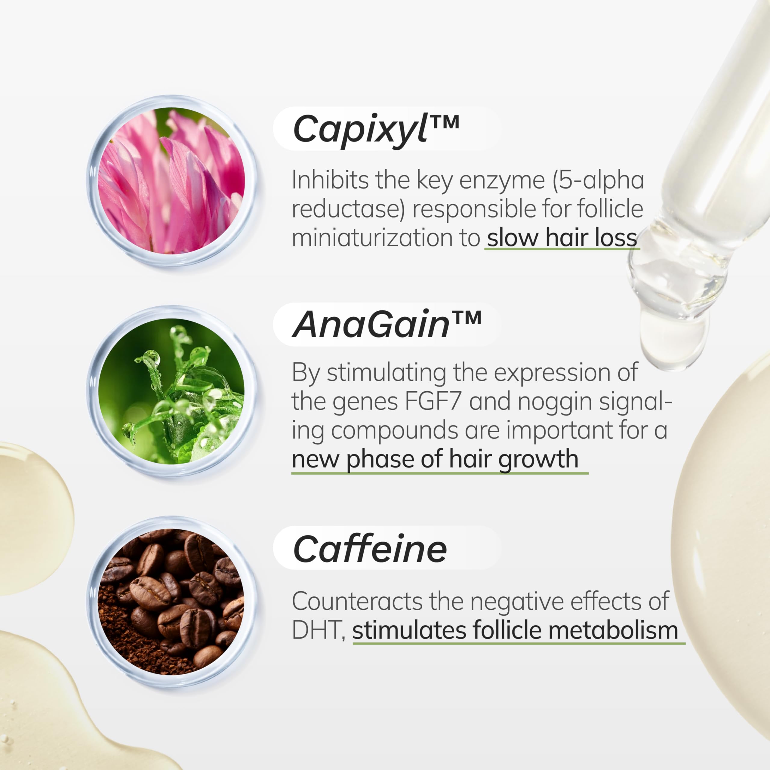 DORPANG Scalp Serum for Thinning Hair – Vegan Peptides, Non-Greasy, 60ml, No-Rinse