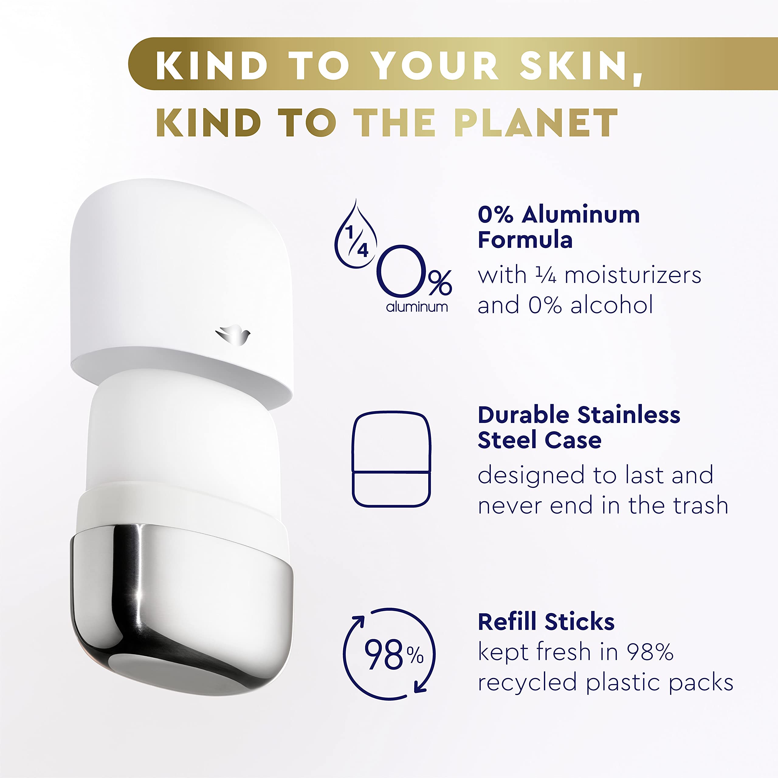Dove Refillable Deodorant Starter Kit 0% Aluminum – Coconut & Pink Jasmine, Aluminum-Free 1.13 oz