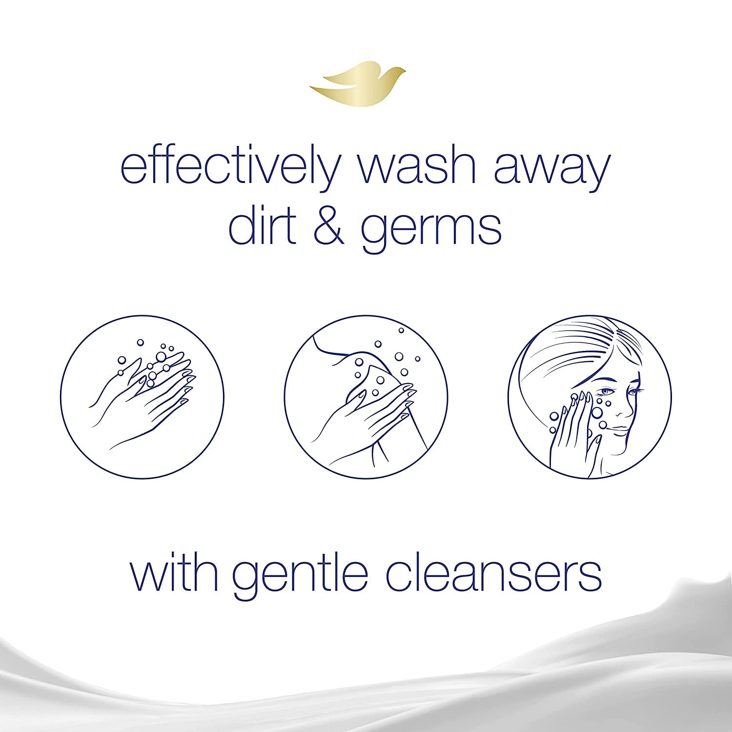 Dove Beauty Bar White 4 oz – 2 Bars (Pack of 5) | Gentle Daily Cleanse