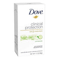 Dove Clinical Protection Deodorant for Women – Cool Essentials 3-Pack, 1.7 oz Each