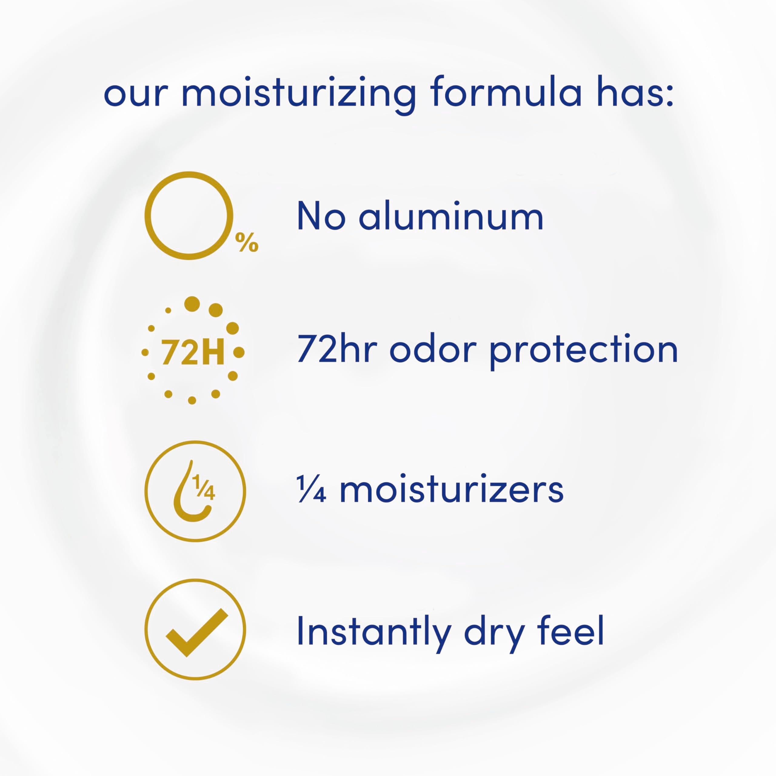 Dove Aluminum Free Deodorant Spray for Women – Cucumber & Green Tea, 3 Count, 4 oz
