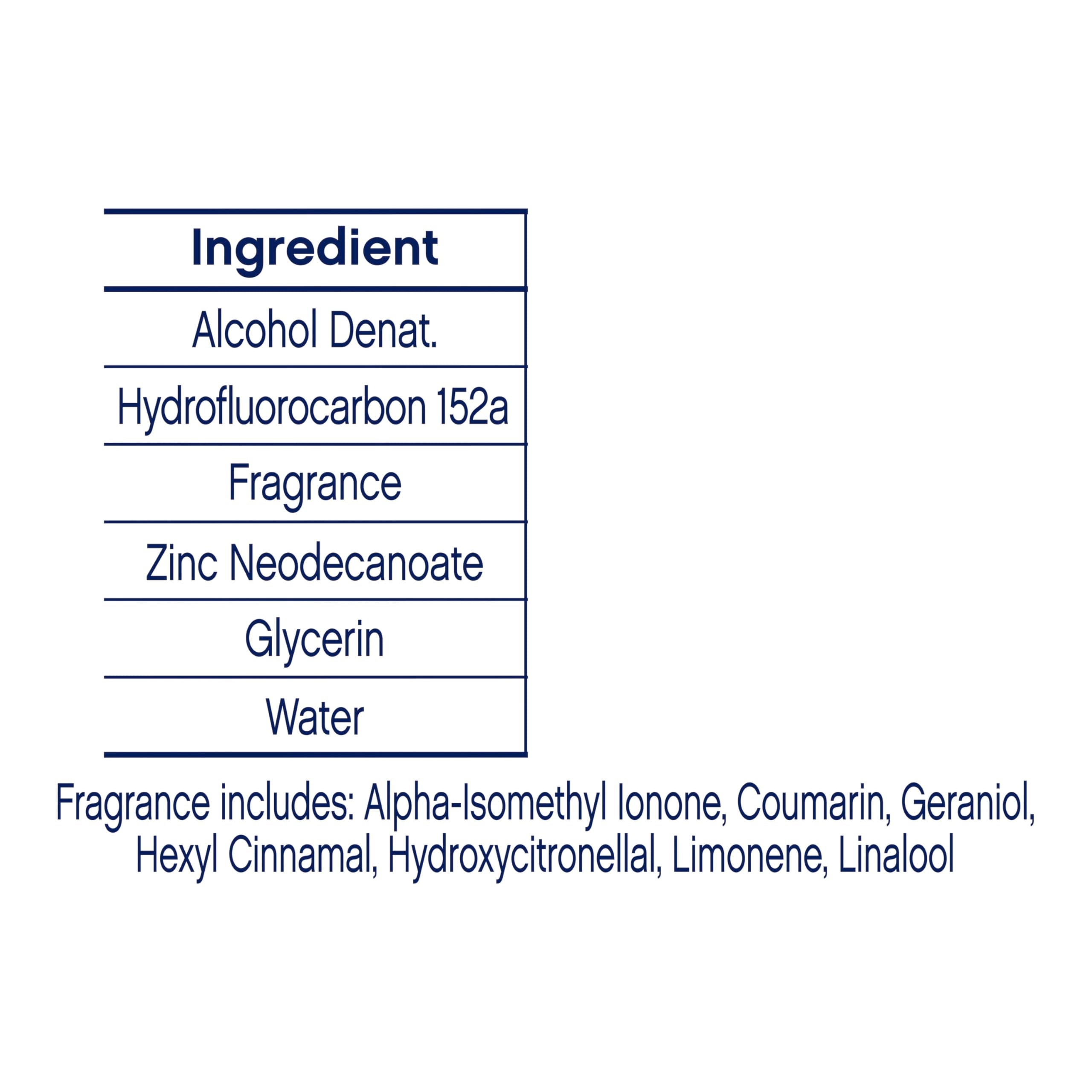 Dove Aluminum Free Deodorant Spray for Women – Dragon Fruit & Coconut Cream, 3-Pack (4 oz each)