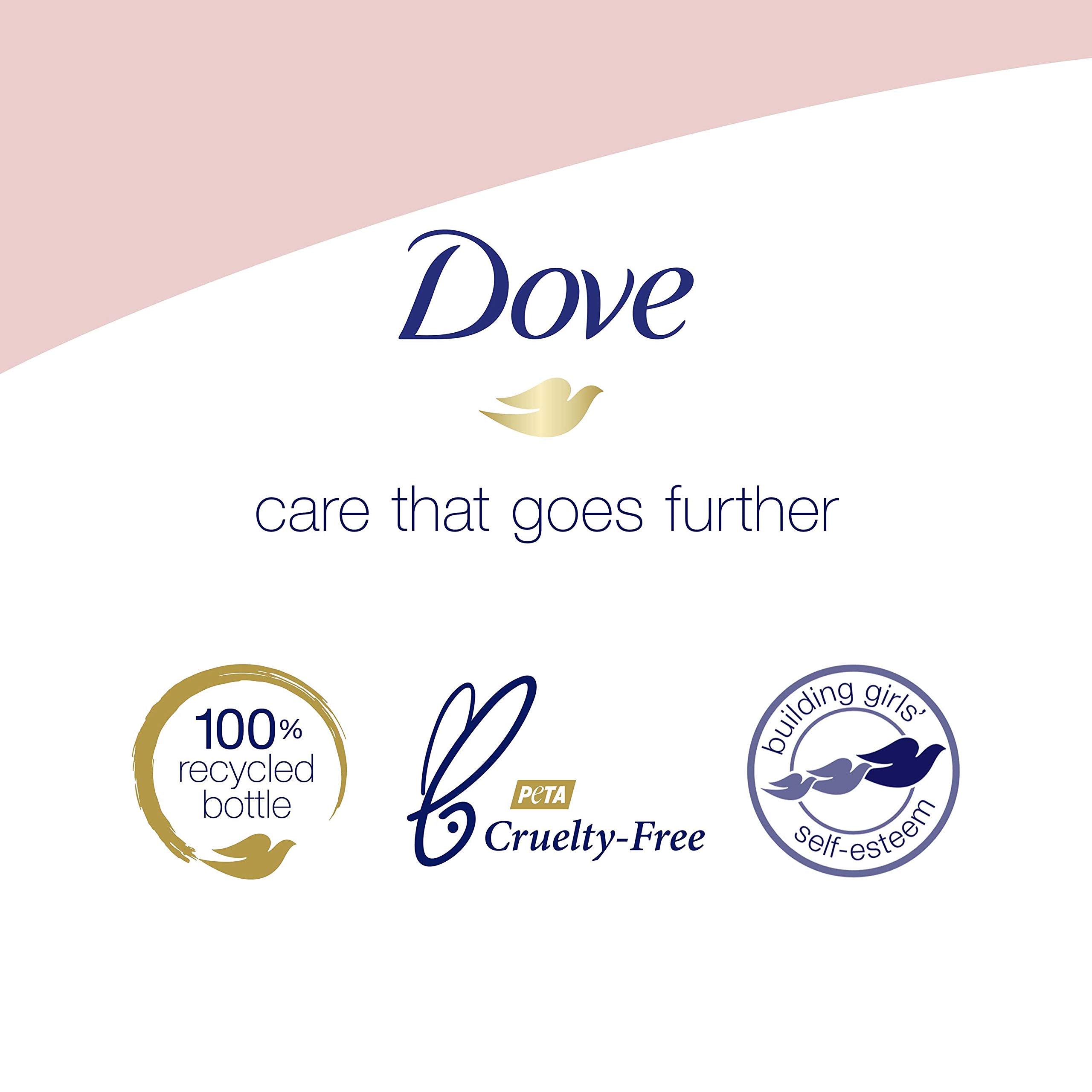 Dove Exfoliating Body Polish Scrub – Pomegranate & Shea Butter, 10.5 oz