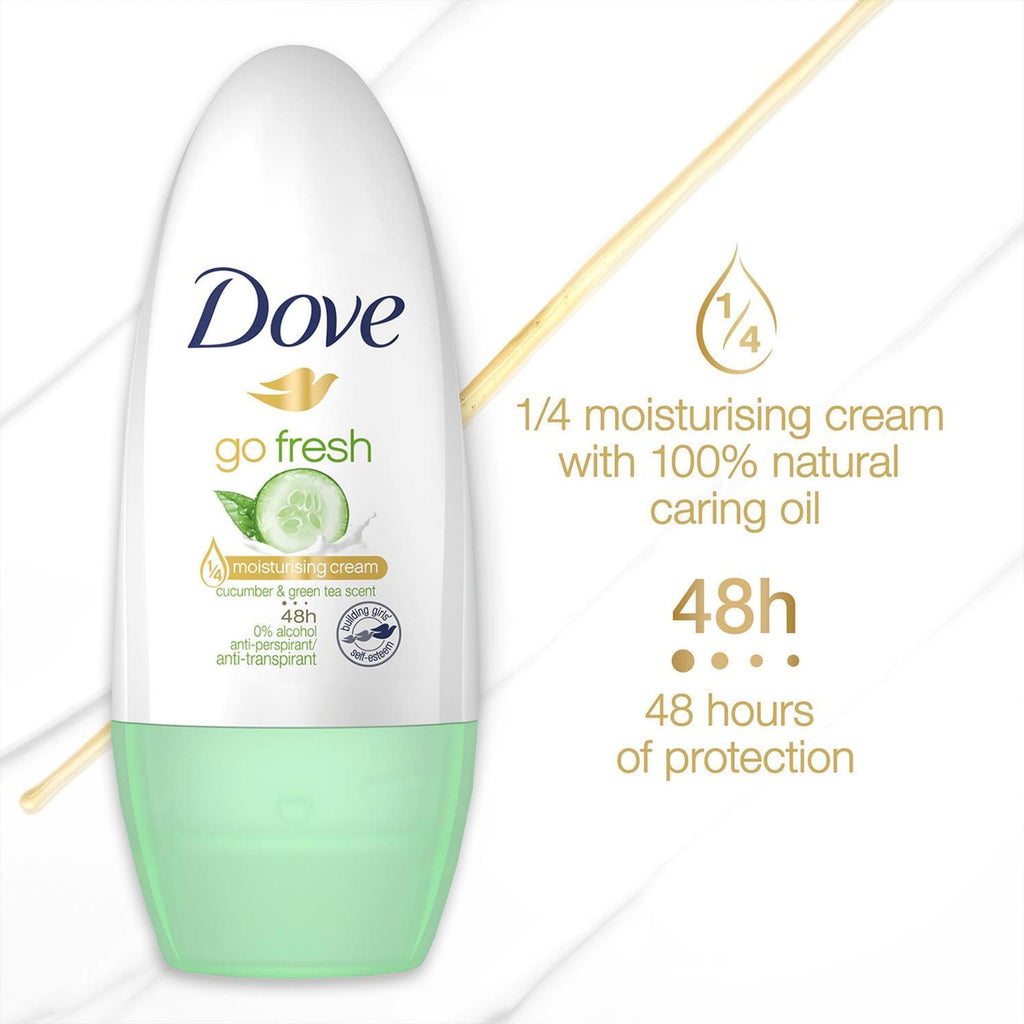 Dove Go Fresh Cucumber & Green Tea Roll-On Deodorant – 6-Pack, TSA Approved 1.4 oz
