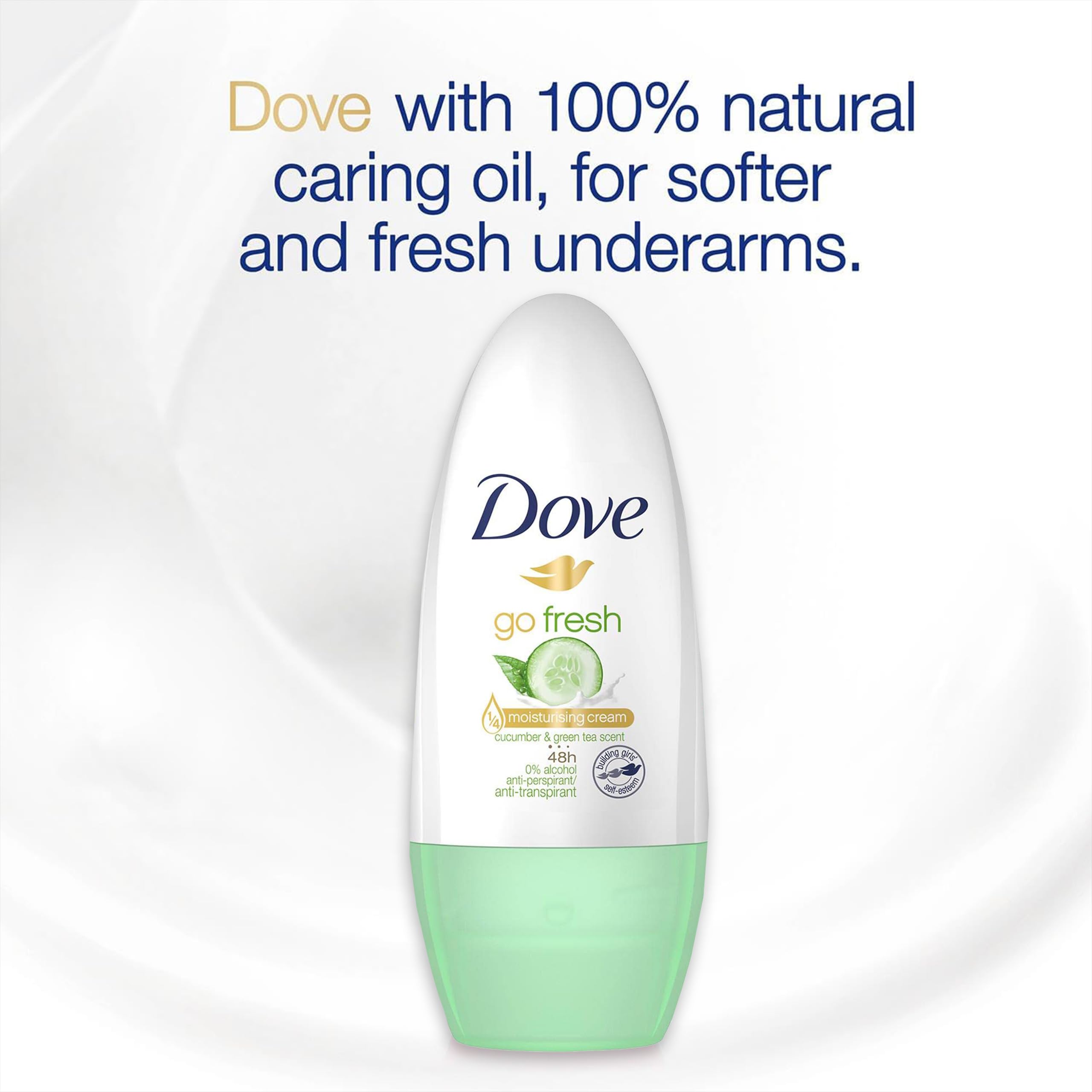 Dove Go Fresh Cucumber & Green Tea Roll-On Deodorant – 6-Pack, TSA Approved 1.4 oz