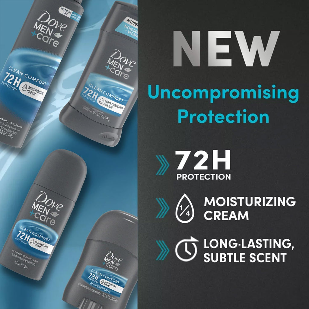 Dove Men+Care Clean Comfort Antiperspirant 4-Piece Set – 72H Protection