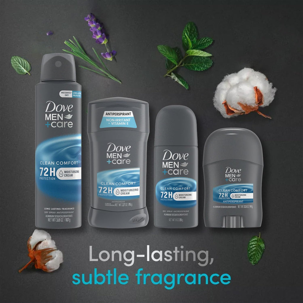 Dove Men+Care Clean Comfort Antiperspirant 4-Piece Set – 72H Protection