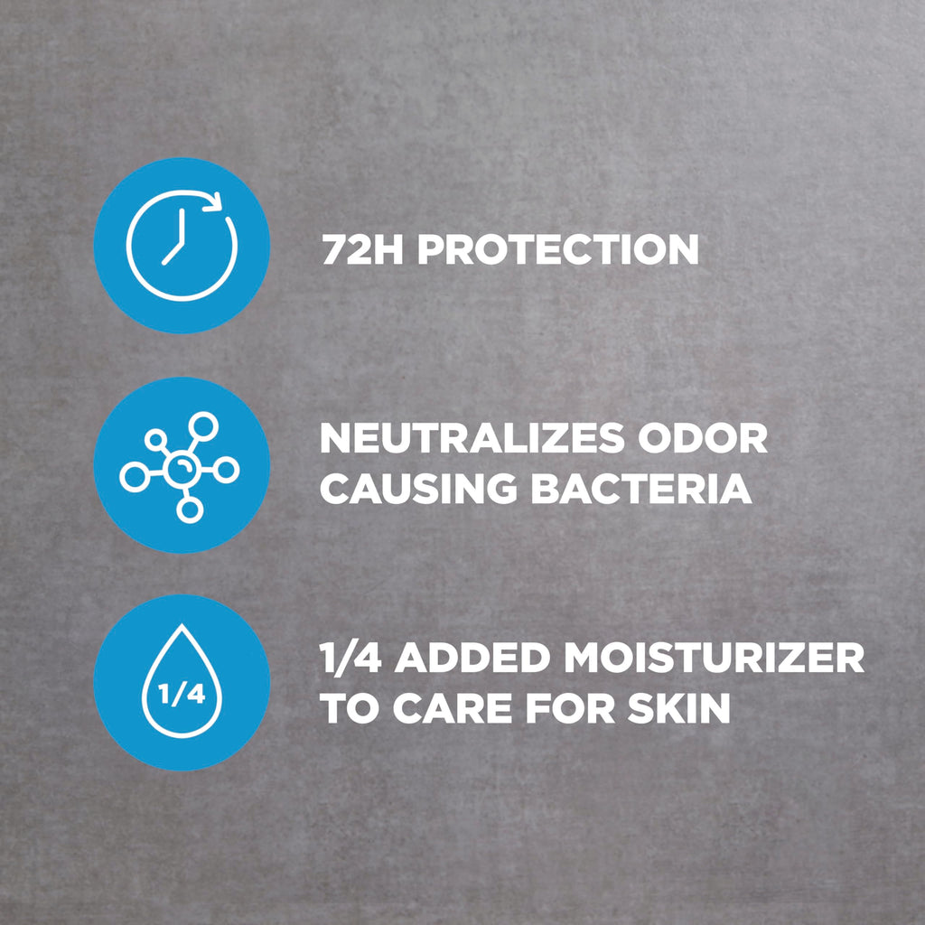 Dove Men+Care Cool Fresh Antiperspirant Deodorant Stick — 4 Count, 72H Protection, Aqua Scent