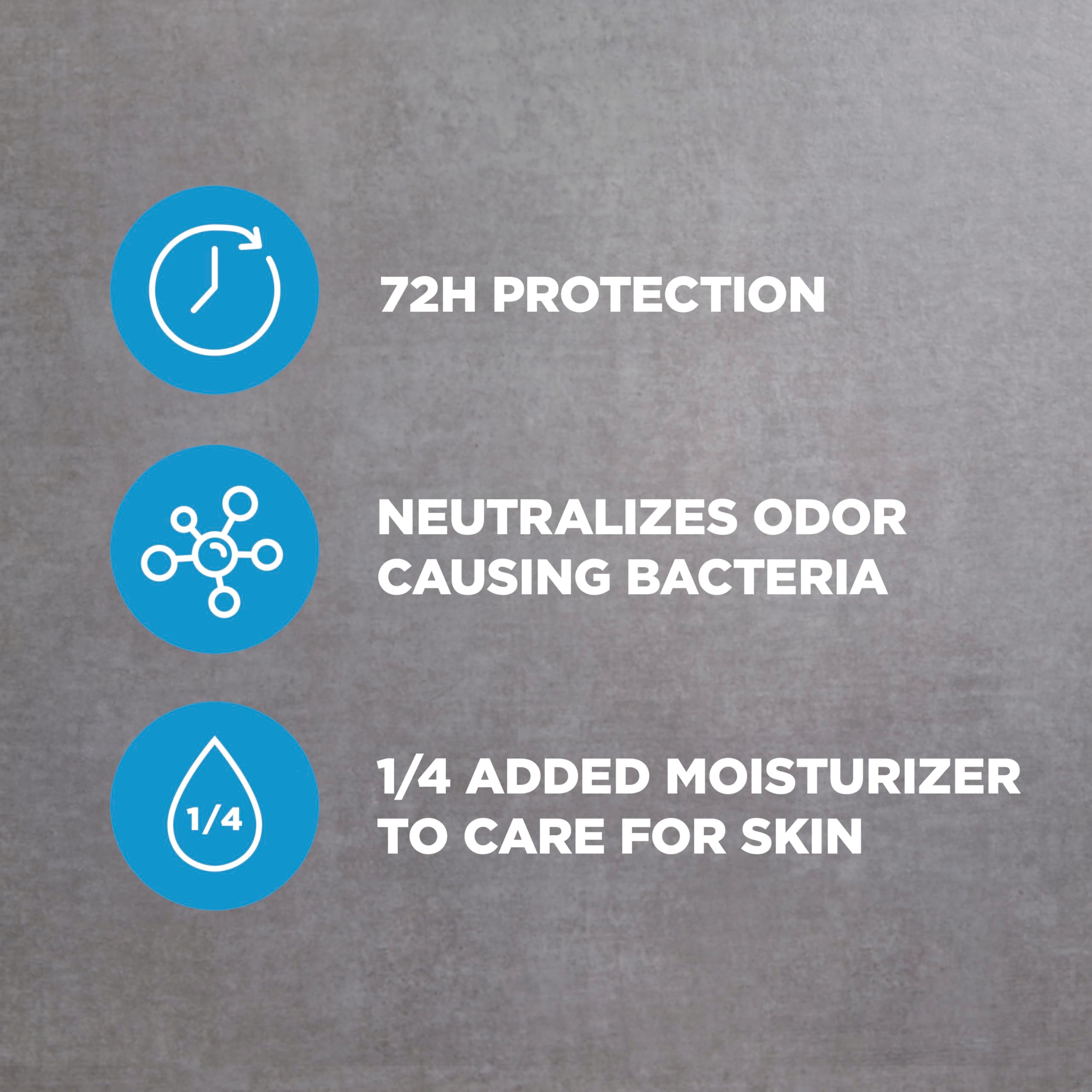 Dove Men+Care Cool Fresh Antiperspirant Deodorant Stick — 4 Count, 72H Protection, Aqua Scent