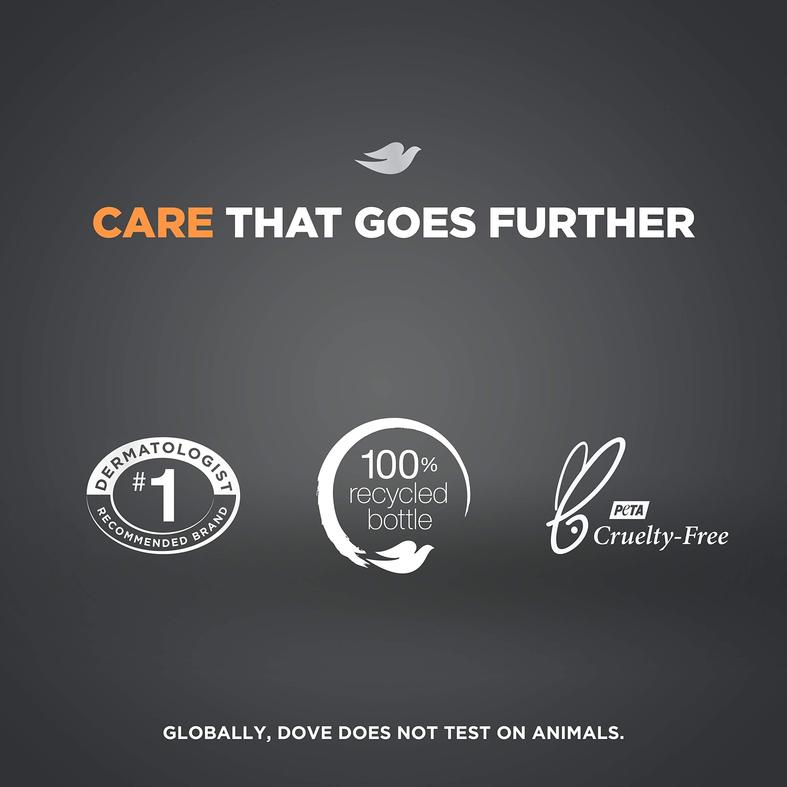 Dove Men+Care Skin Defense Soap Bar – 6 x 3.75 oz, 3-in-1 Hydrating Cleanser