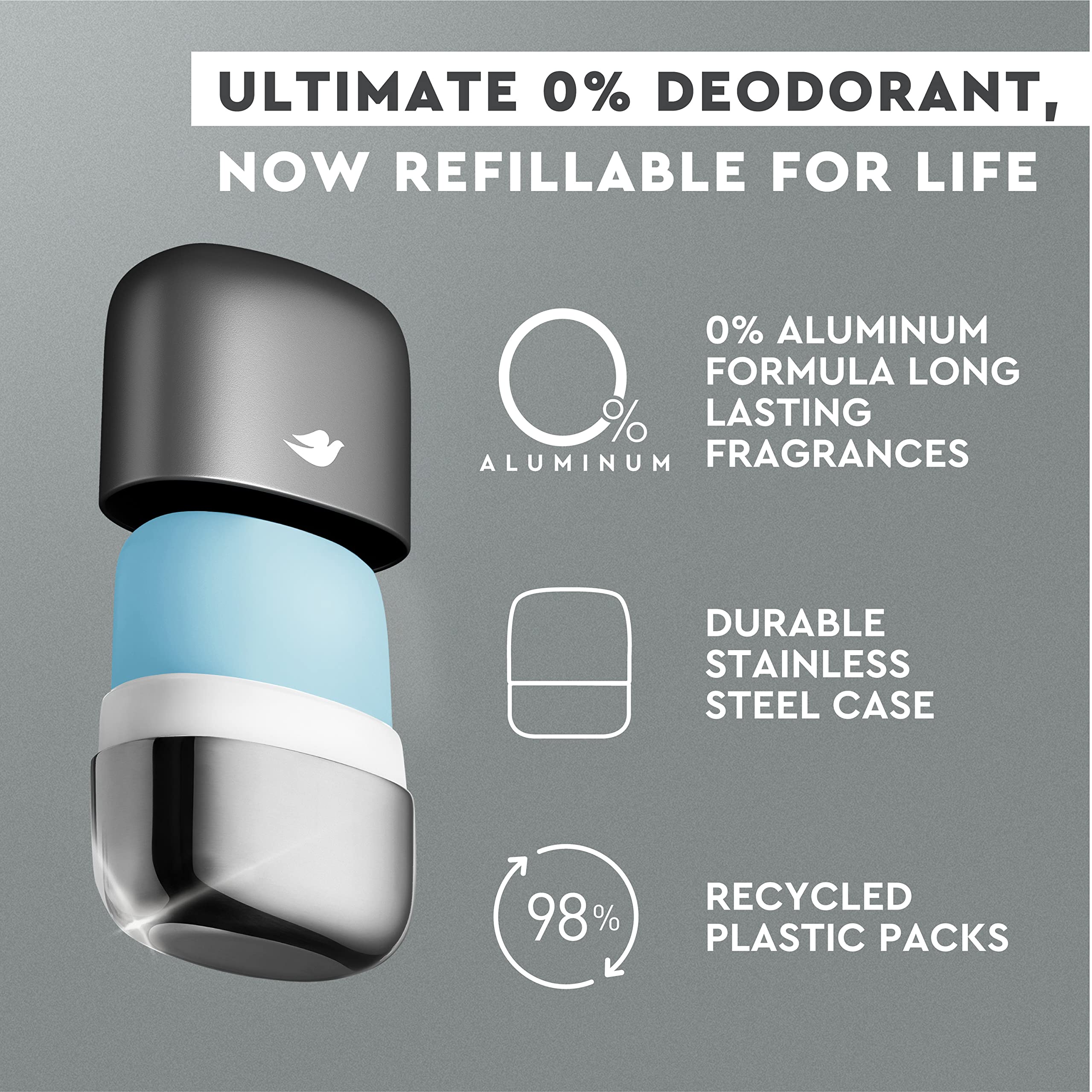 Dove Men+Care Ultimate Refillable Deodorant Kit – Aluminum-Free, 0% Aluminum, 1.13 oz