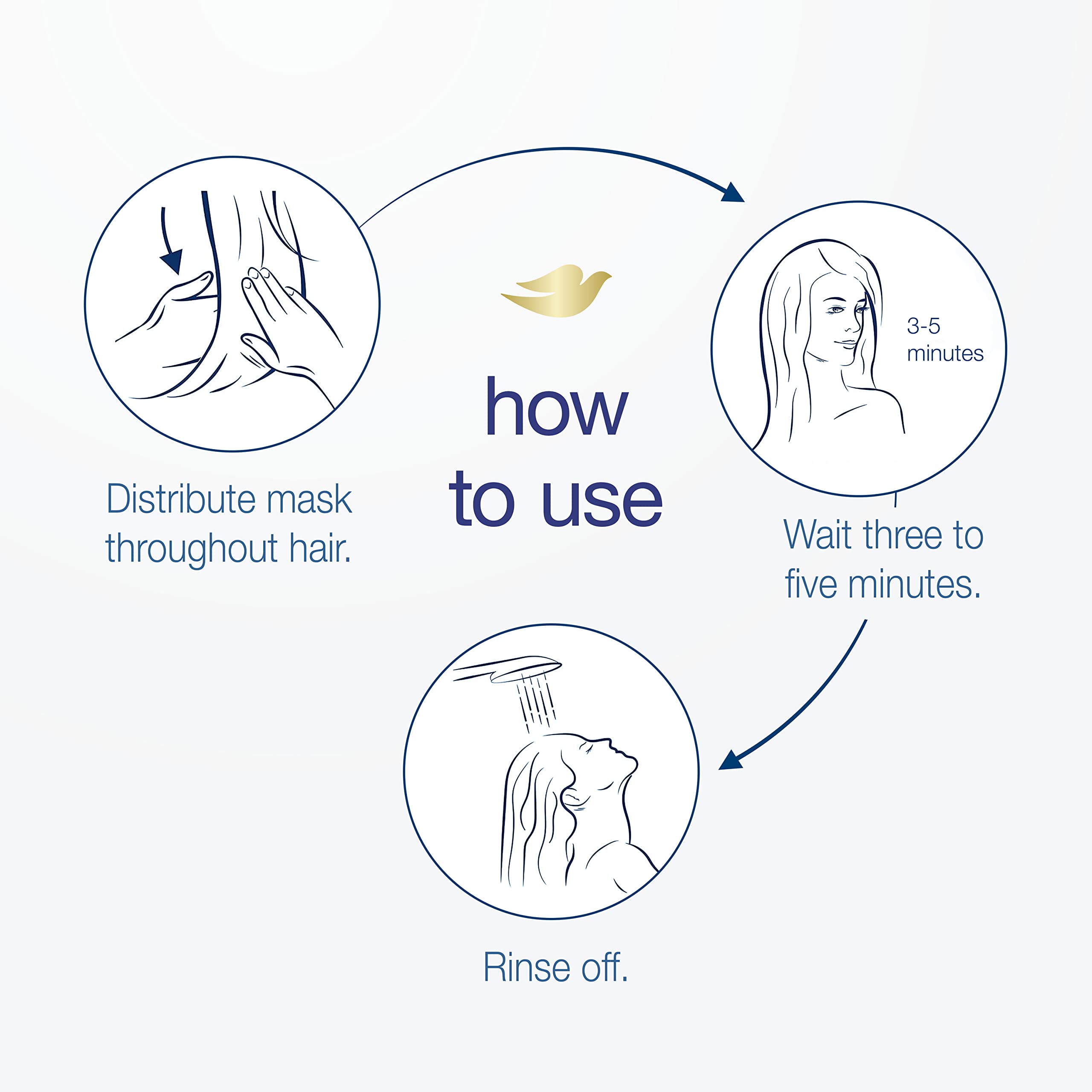 Dove Mineral Strengthens Hair Mask with White Clay — 4 oz, 4 Count