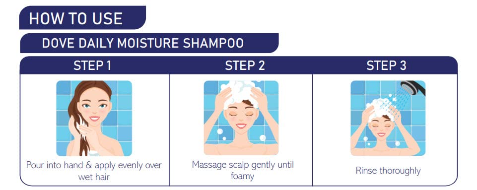 Dove Mini 1oz Shampoo Bottles for Hotels & Travel – Case of 192