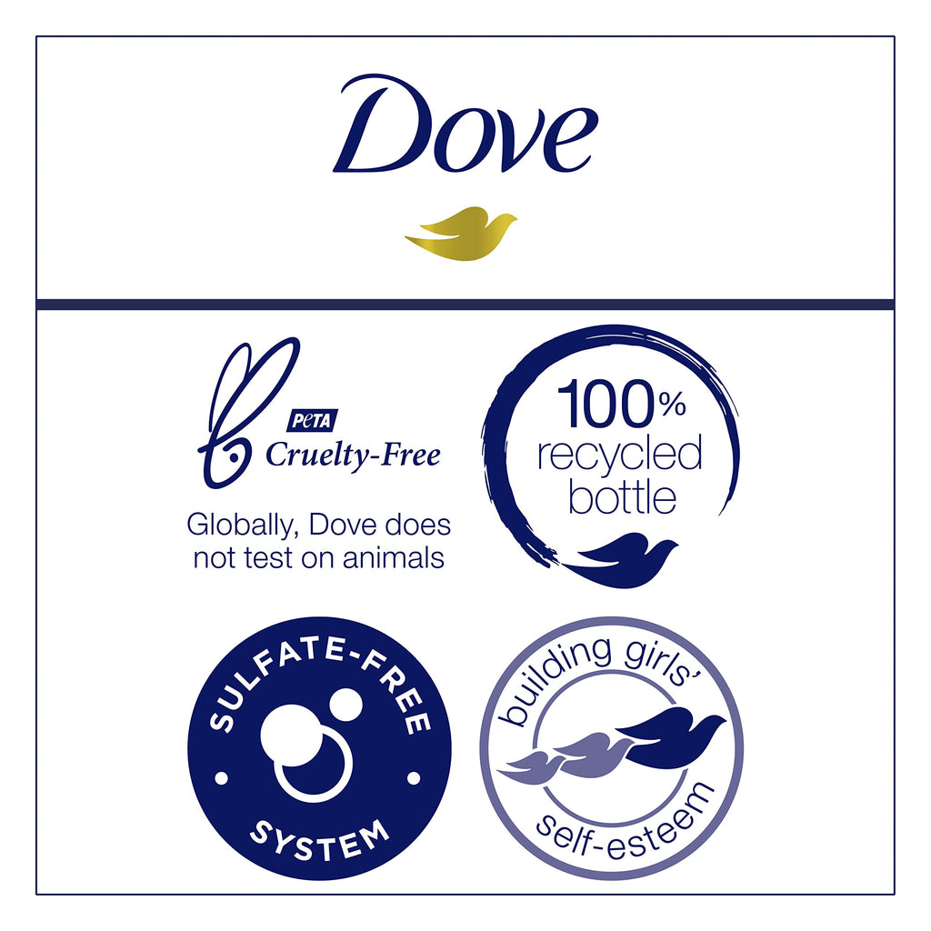 Dove Nutritive Solutions Color Care Conditioner for Color Treated Hair – 12 oz, Pack of 6