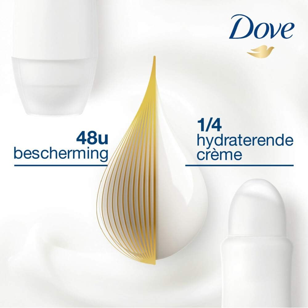 Dove Original 48h Antiperspirant Spray – 2 Pack, 250ml Each, 0% Alcohol