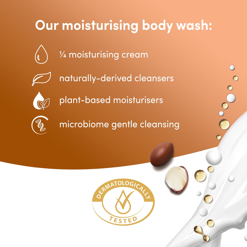 Dove Purely Pampering Shea Butter & Warm Vanilla Body Wash – 2-Pack